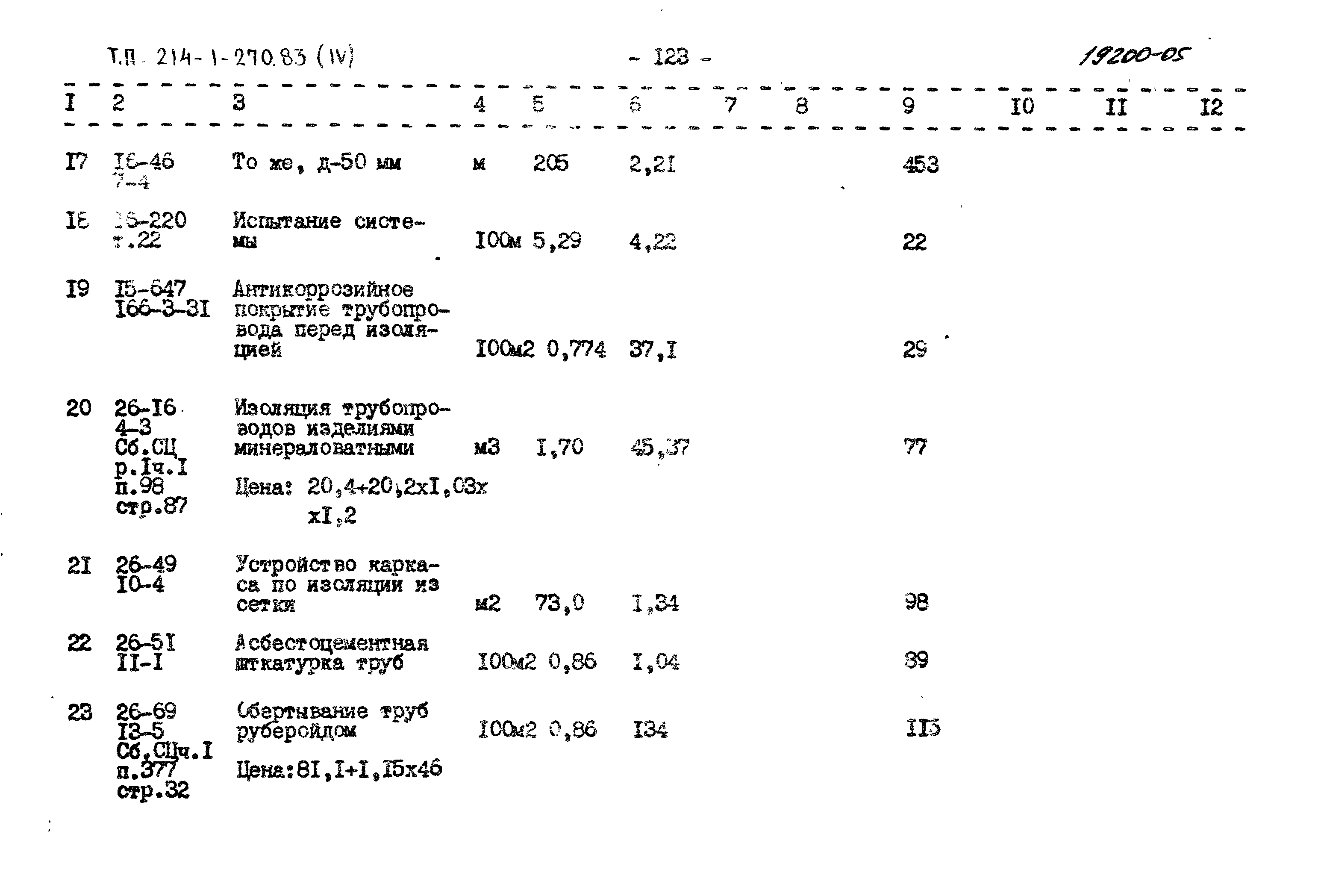 Типовой проект 214-1-270.83