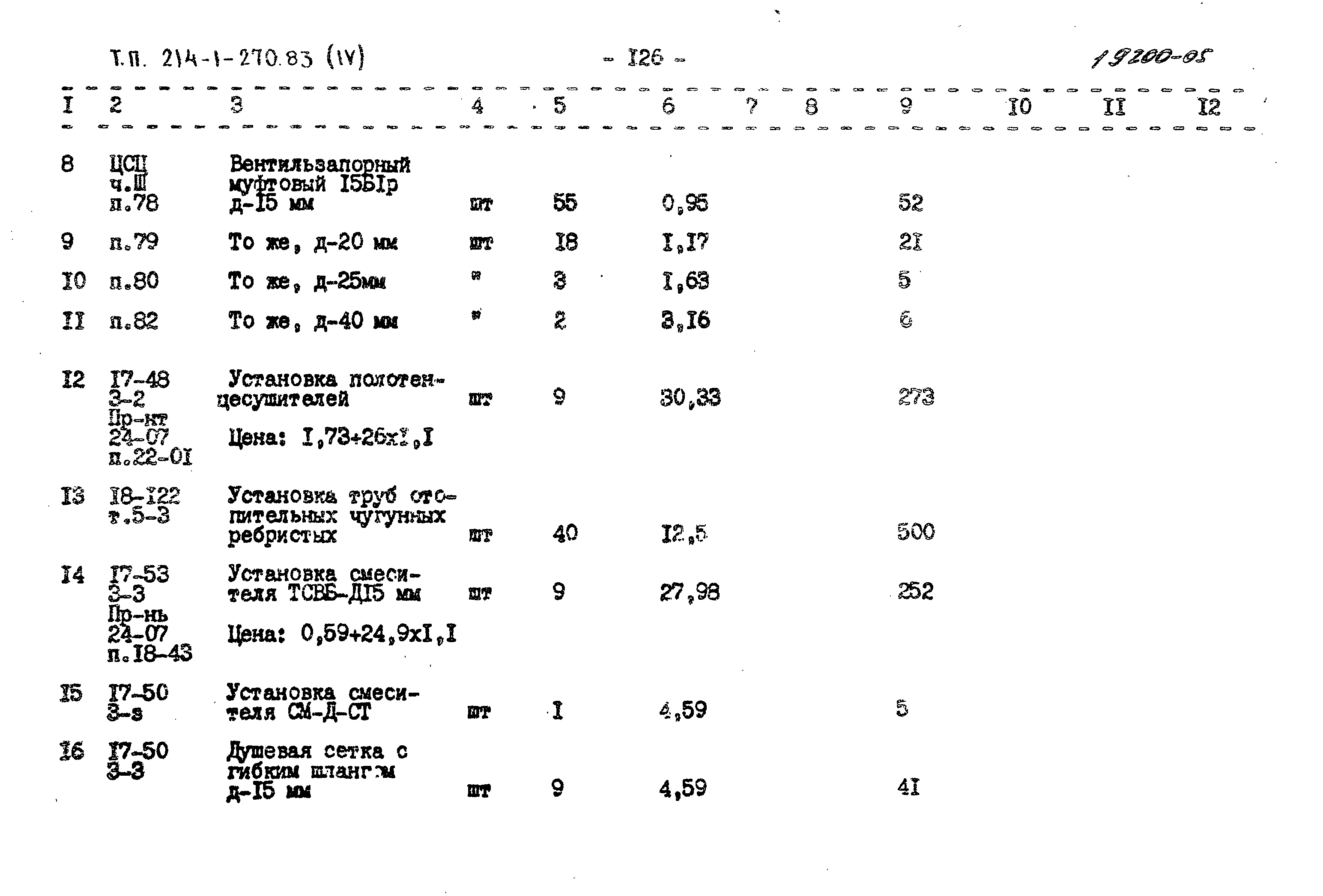 Типовой проект 214-1-270.83