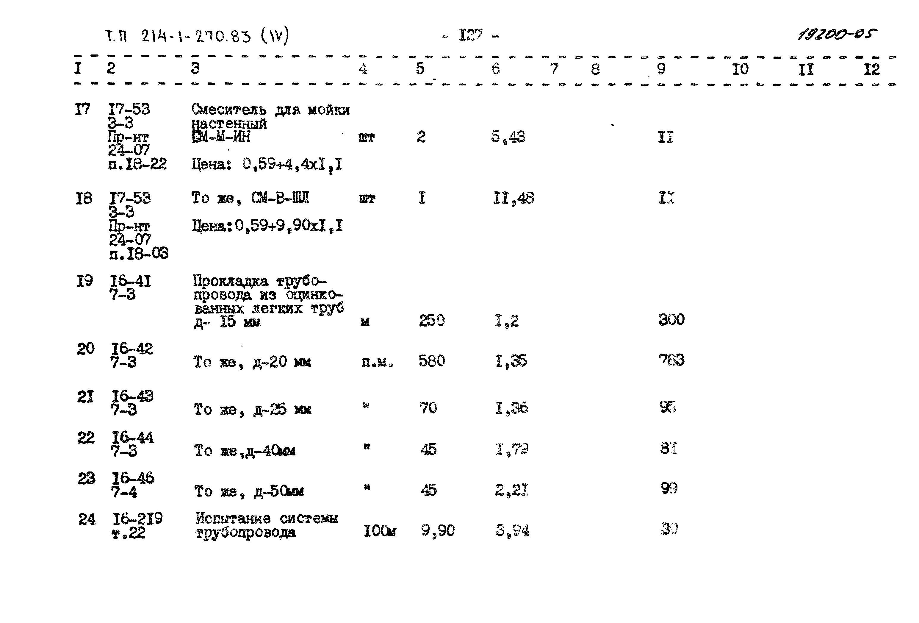 Типовой проект 214-1-270.83