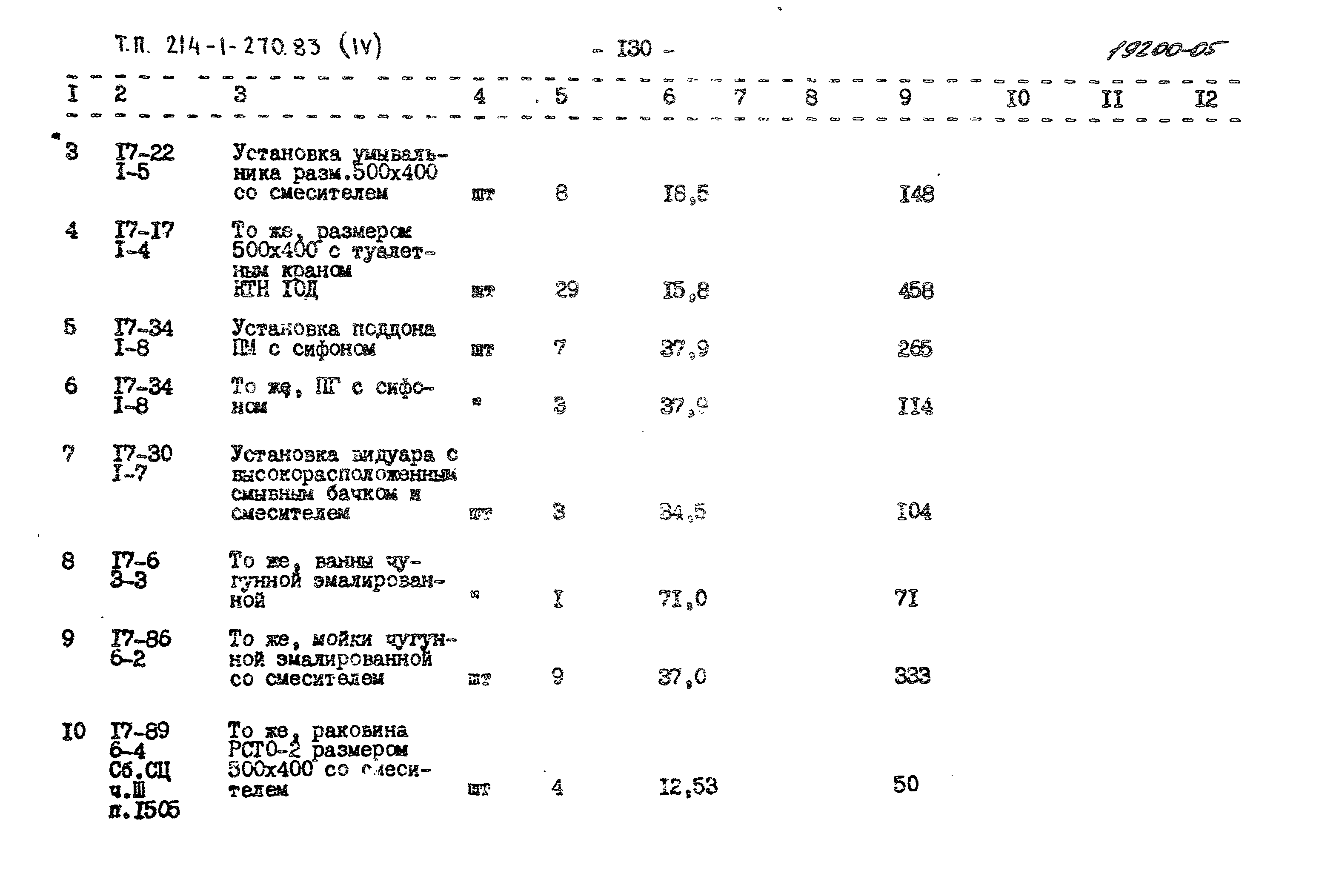 Типовой проект 214-1-270.83