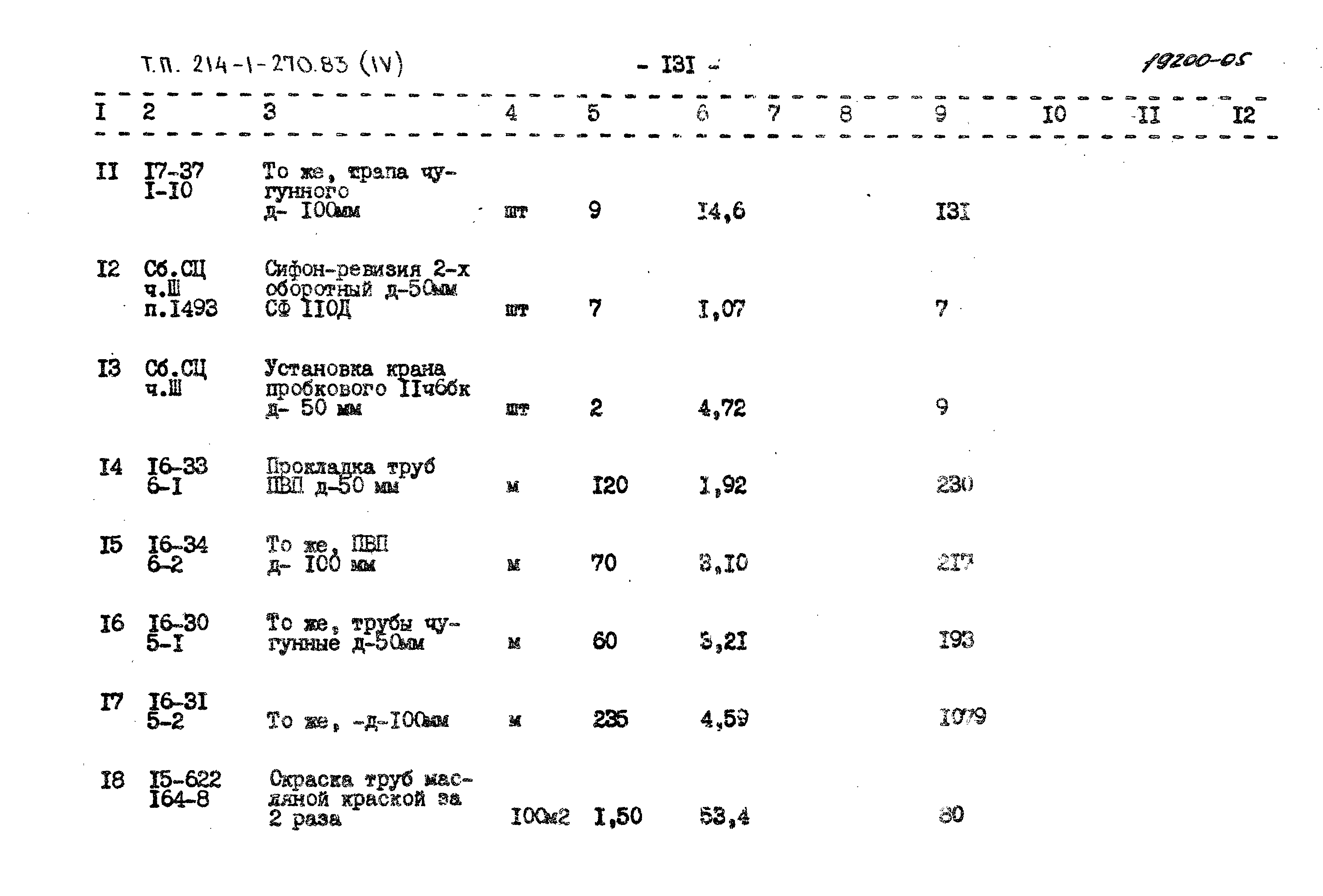 Типовой проект 214-1-270.83