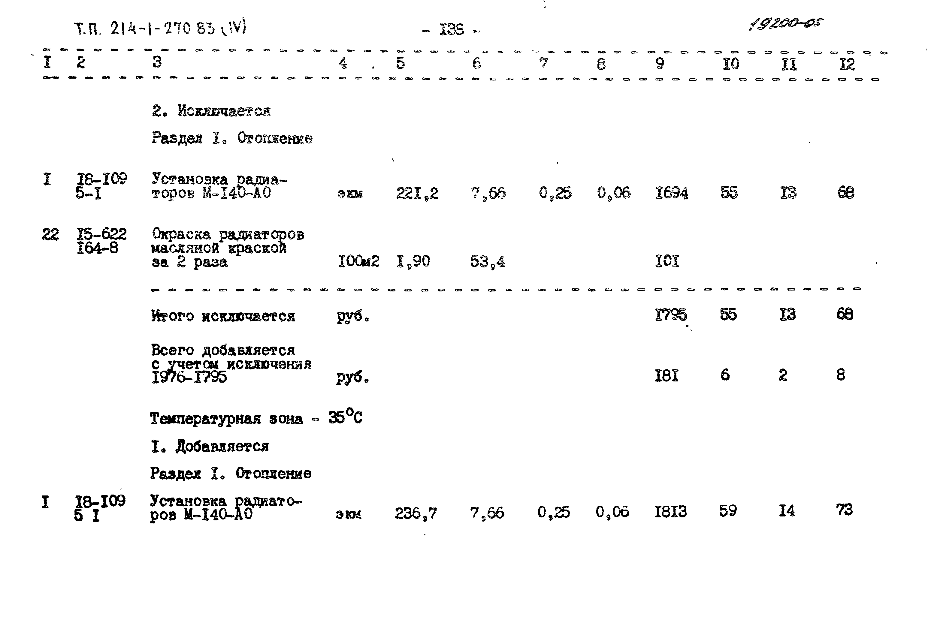 Типовой проект 214-1-270.83