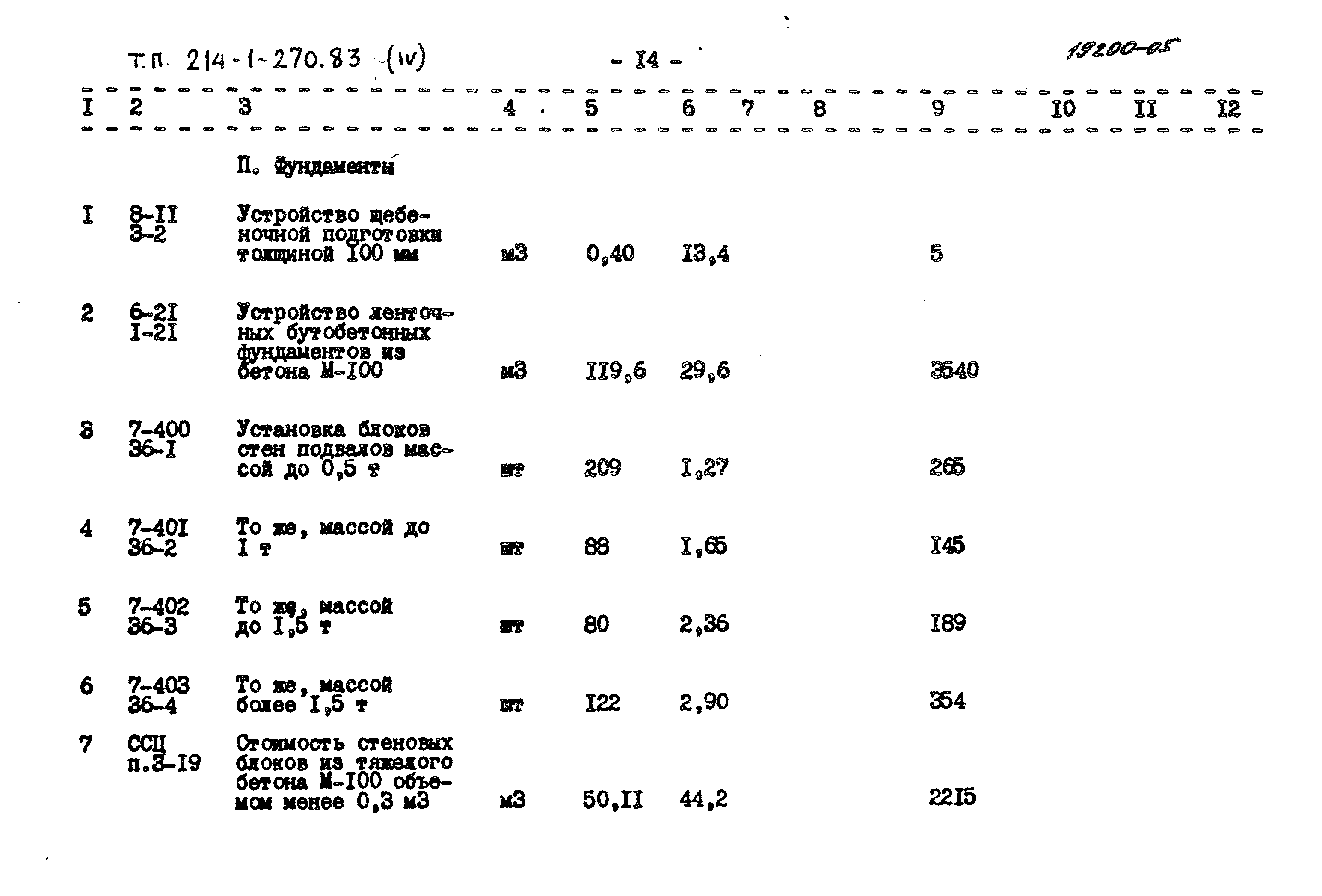 Типовой проект 214-1-270.83