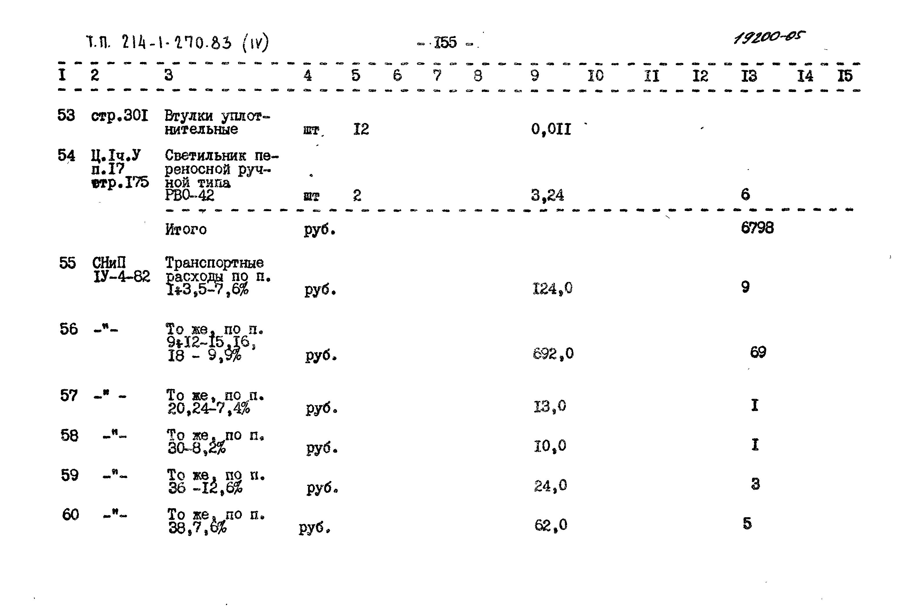 Типовой проект 214-1-270.83