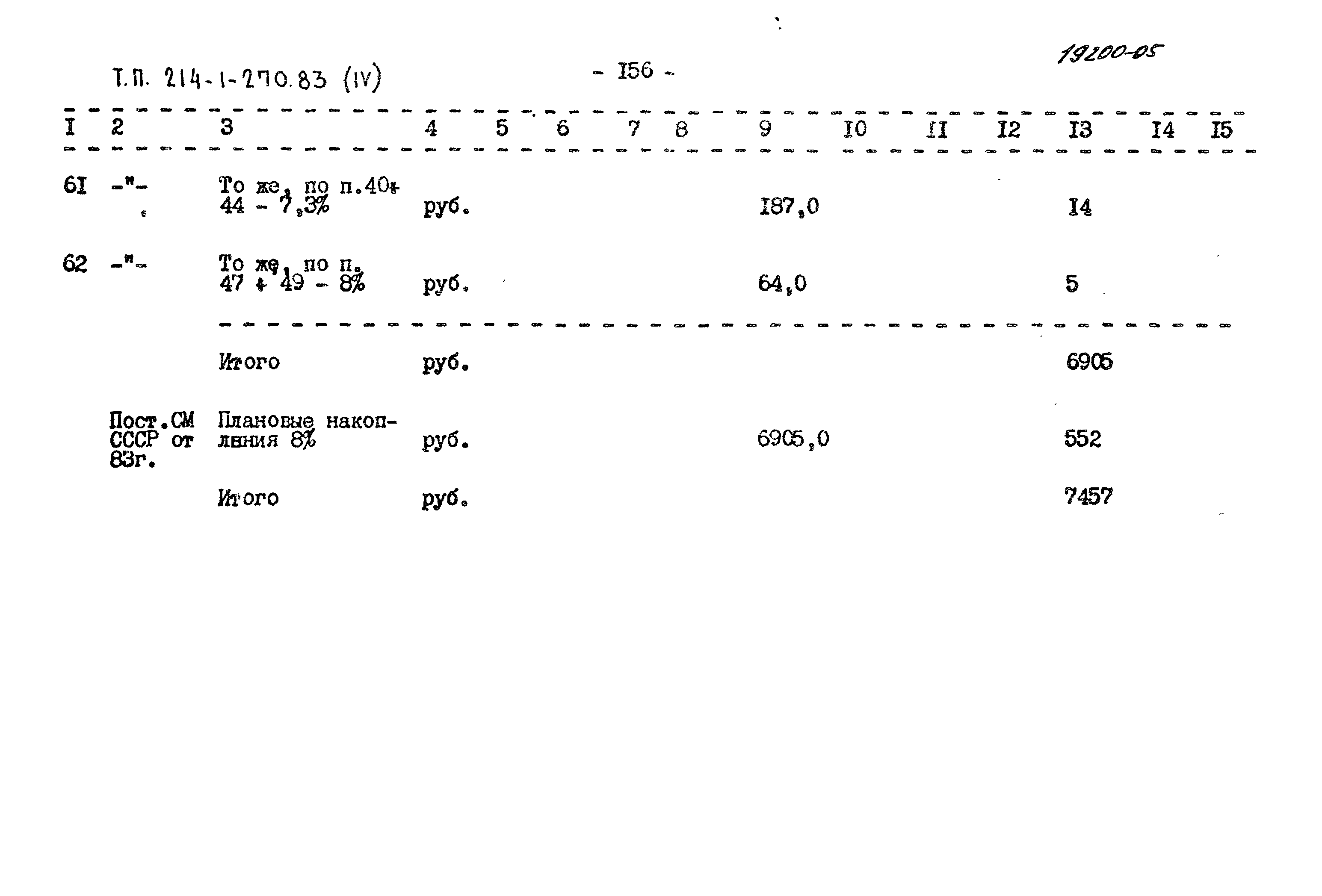 Типовой проект 214-1-270.83