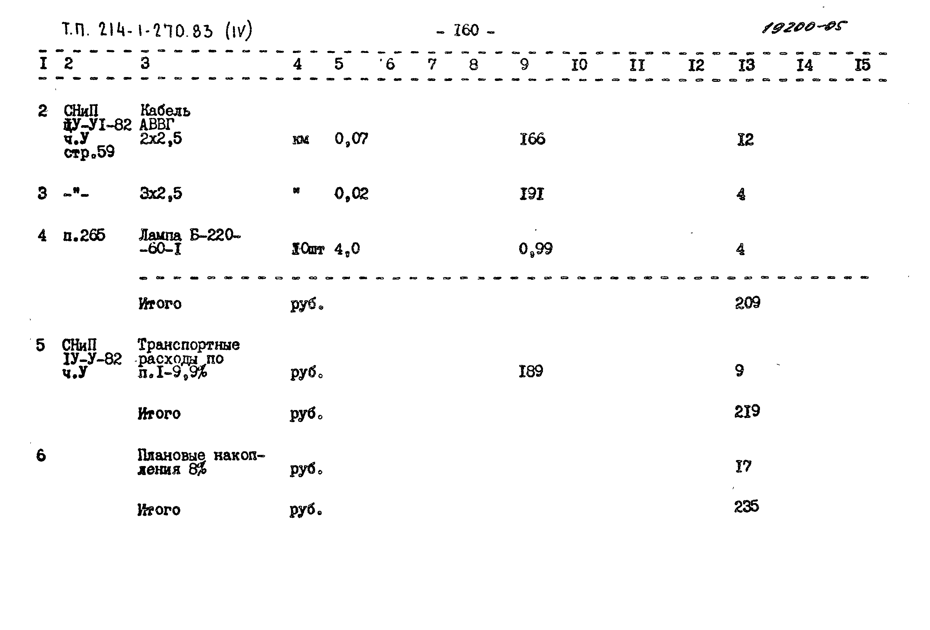 Типовой проект 214-1-270.83