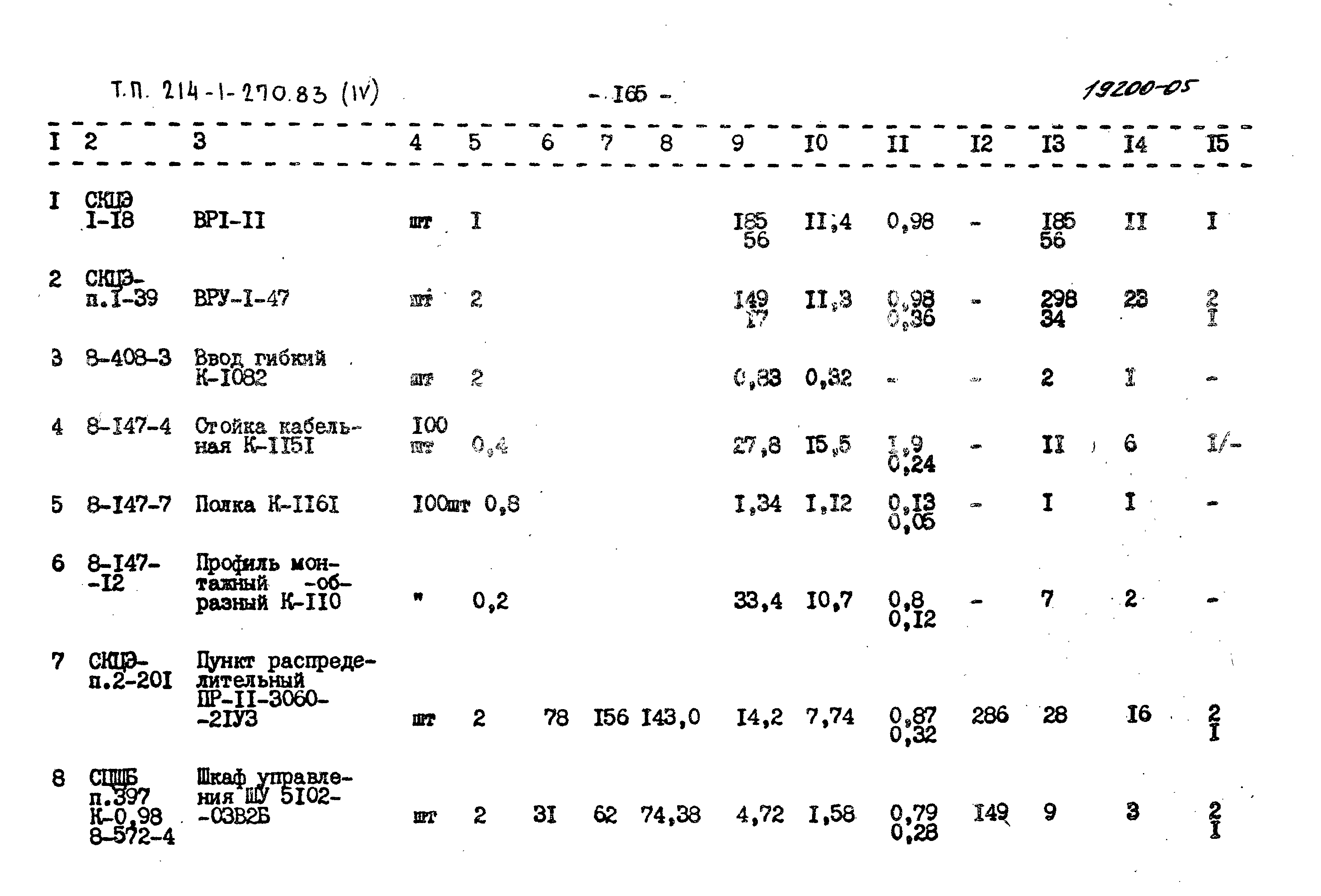 Типовой проект 214-1-270.83