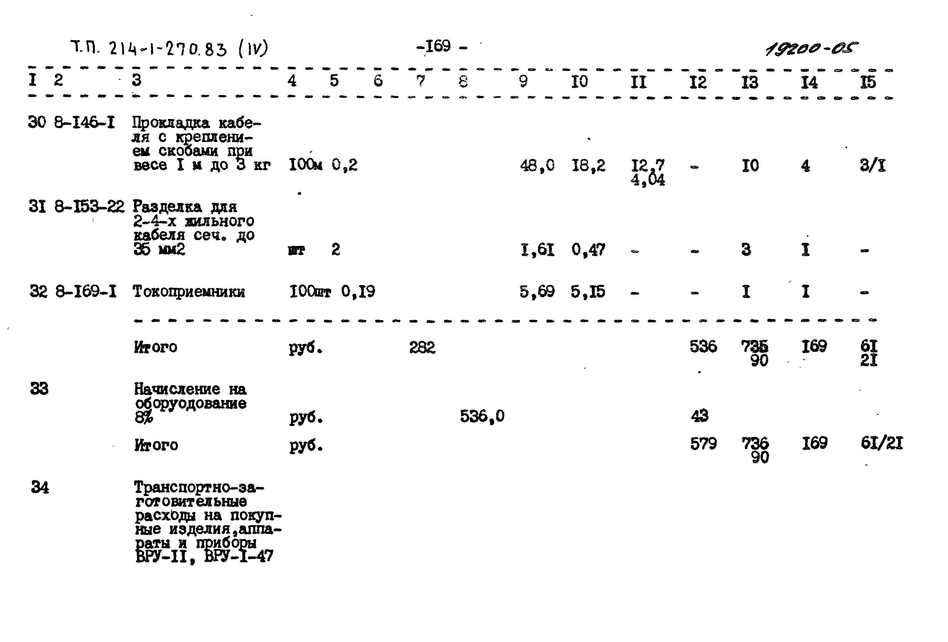 Типовой проект 214-1-270.83