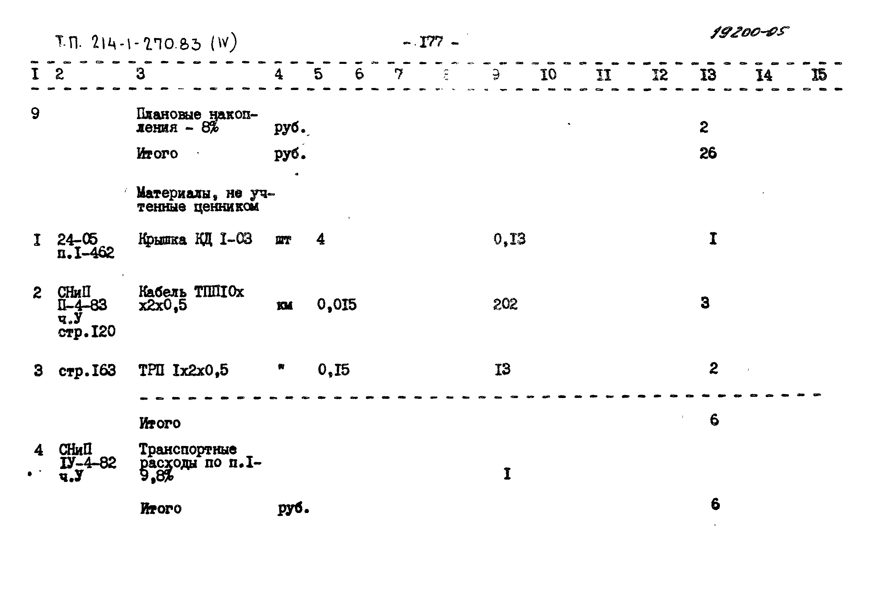 Типовой проект 214-1-270.83