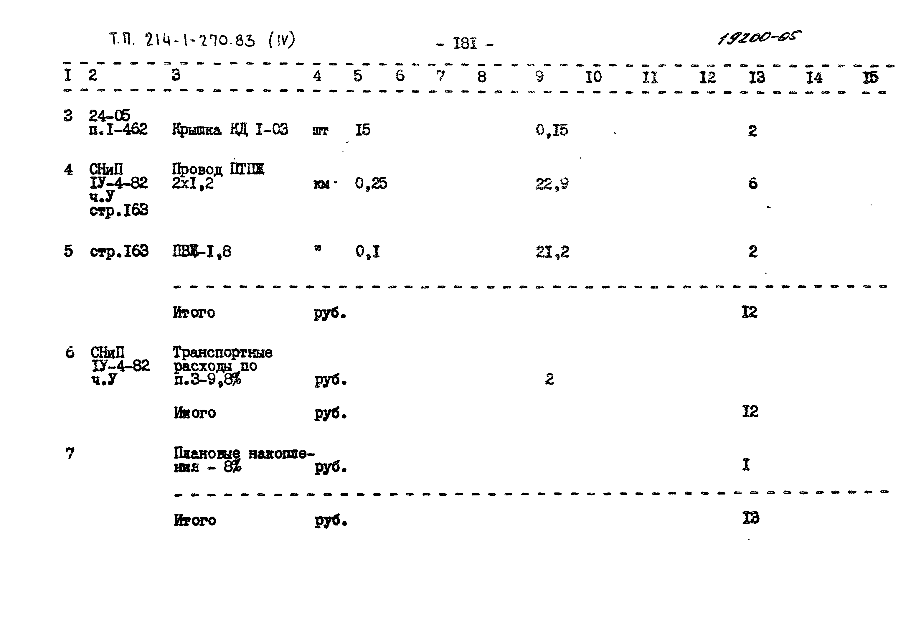 Типовой проект 214-1-270.83