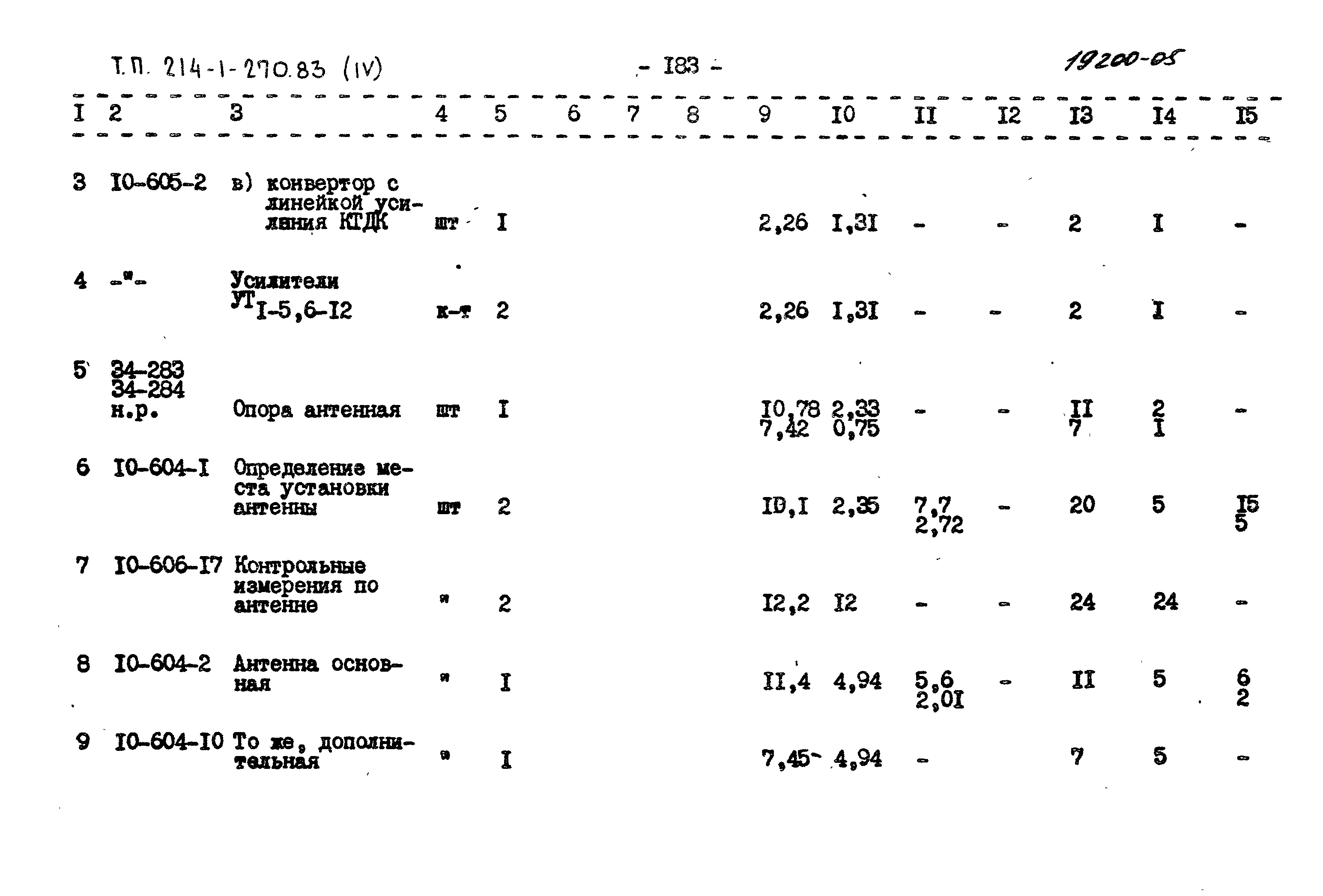 Типовой проект 214-1-270.83