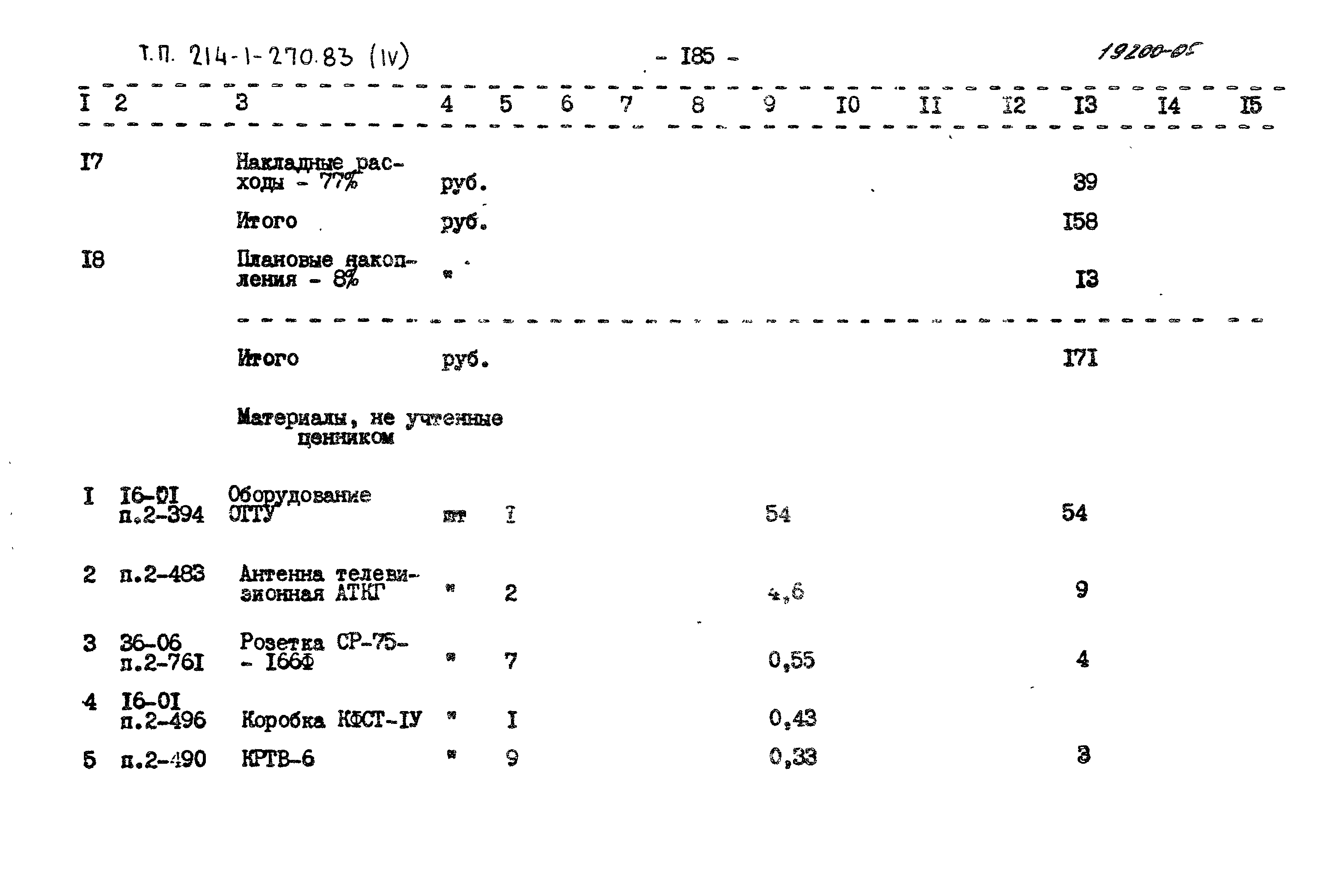 Типовой проект 214-1-270.83