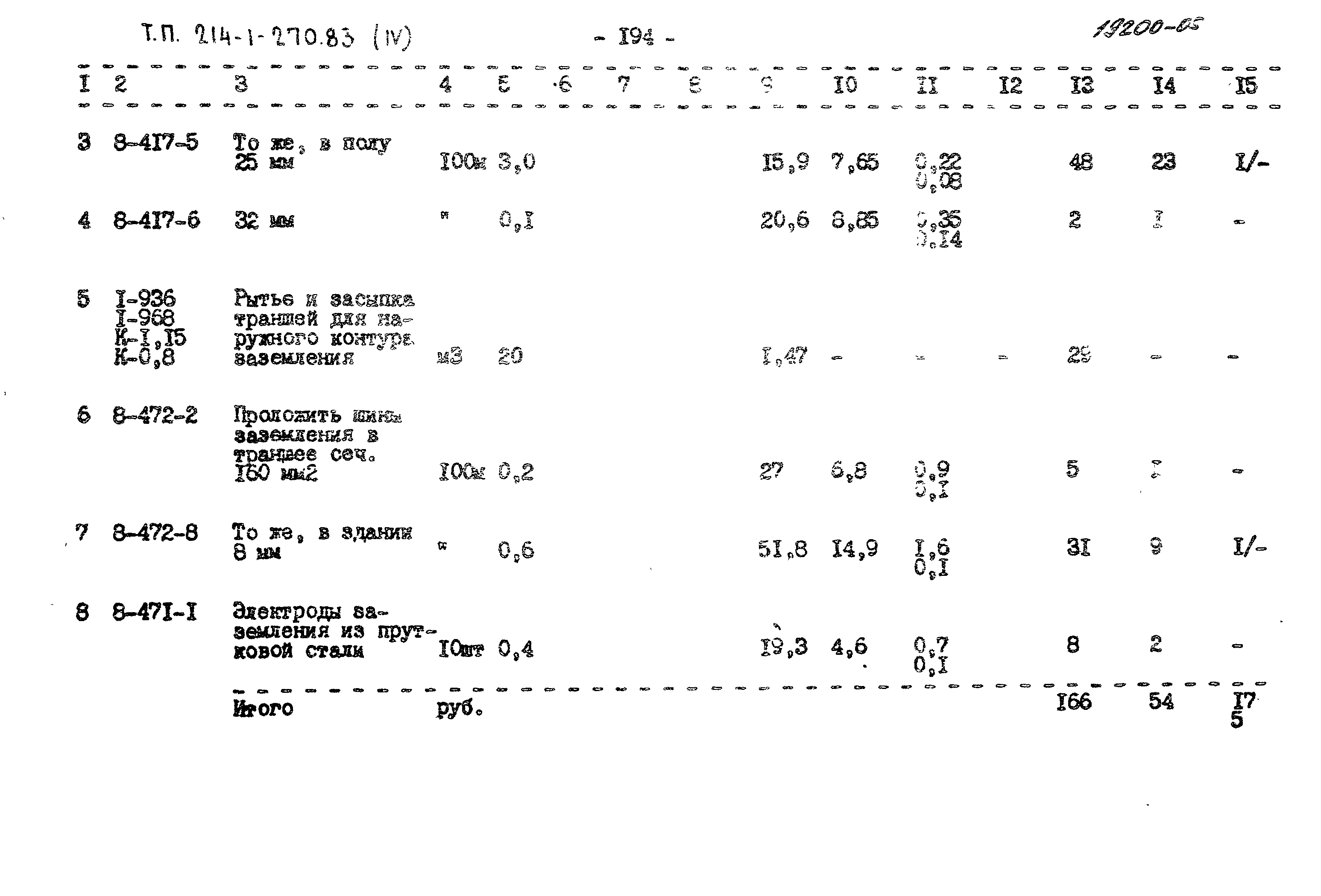 Типовой проект 214-1-270.83