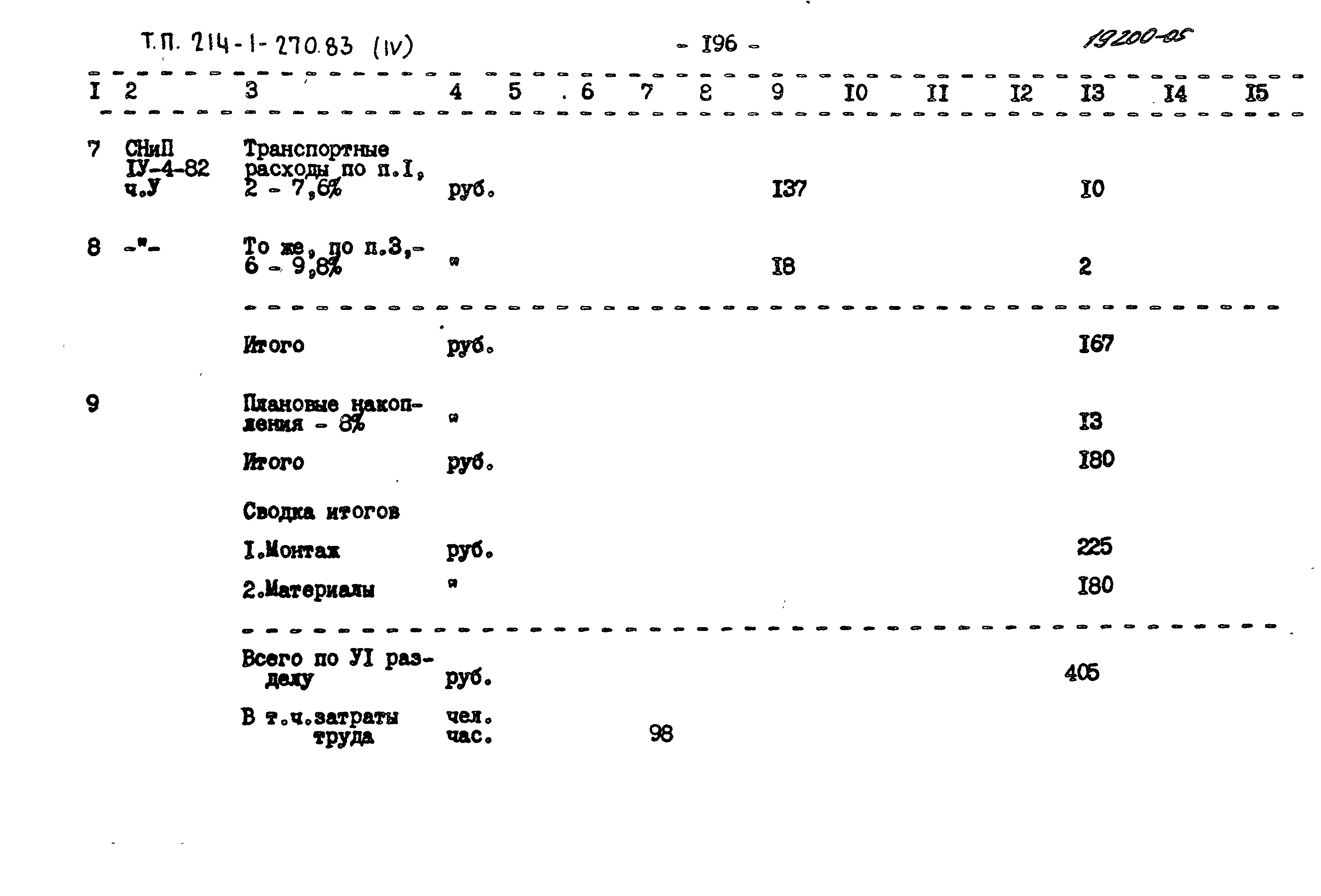 Типовой проект 214-1-270.83