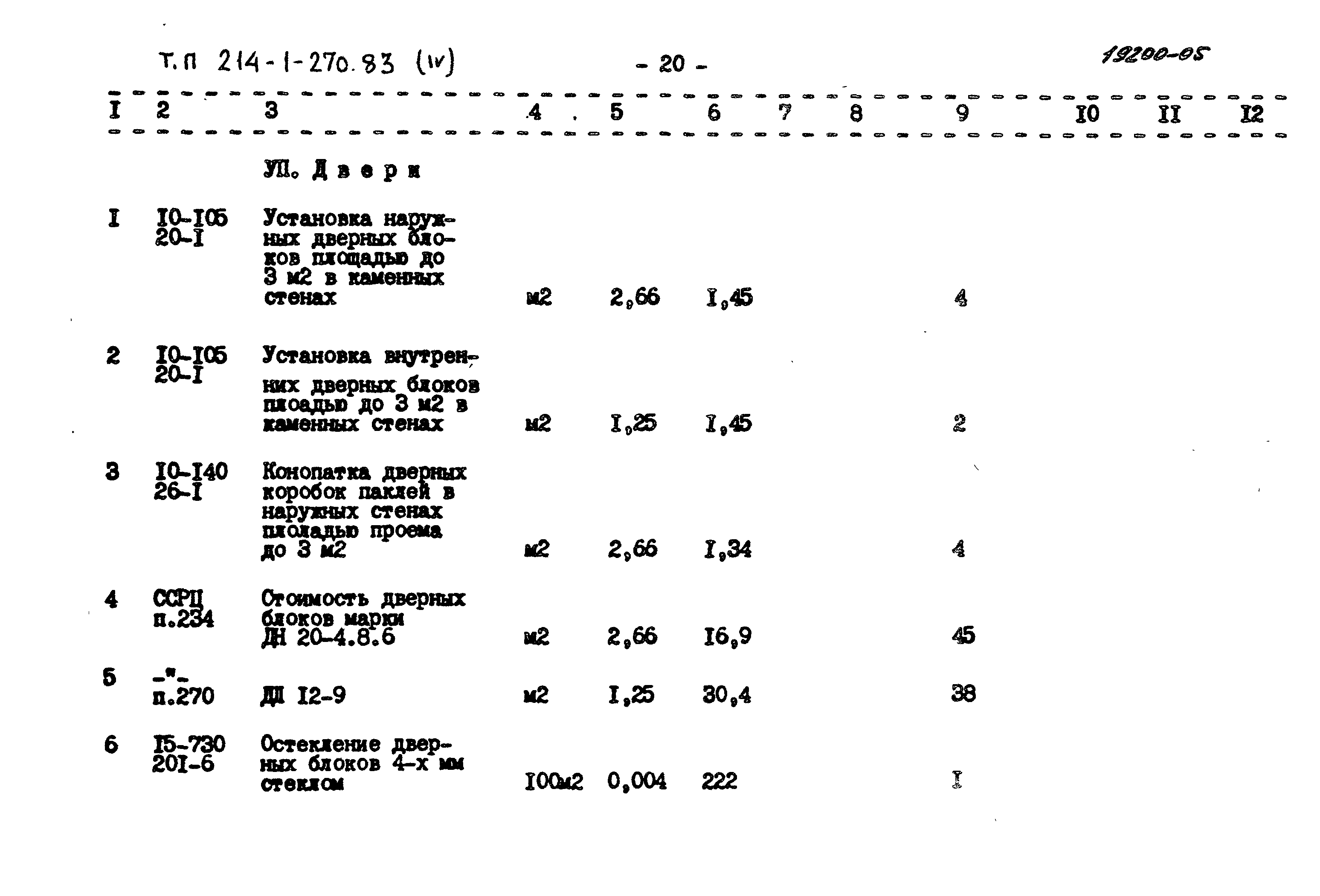 Типовой проект 214-1-270.83