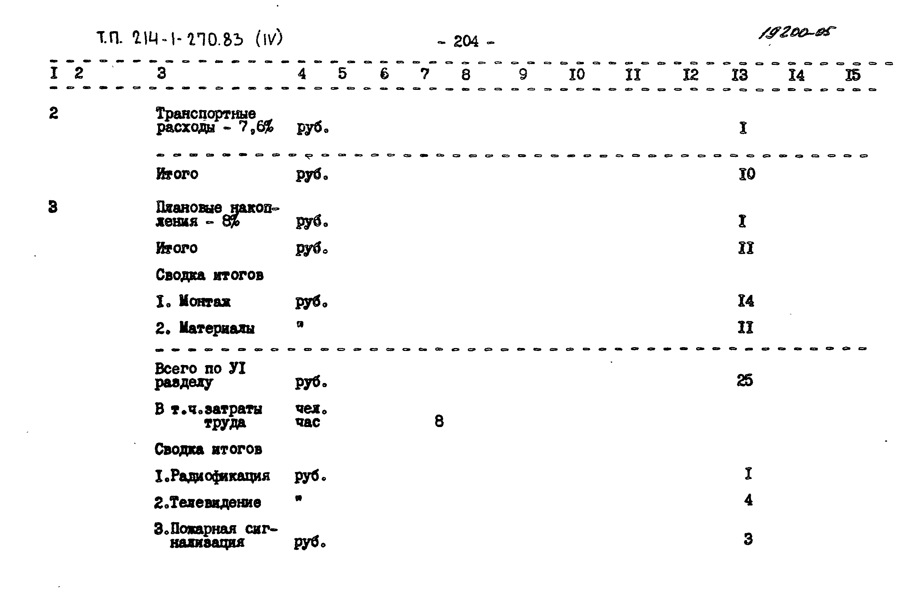 Типовой проект 214-1-270.83