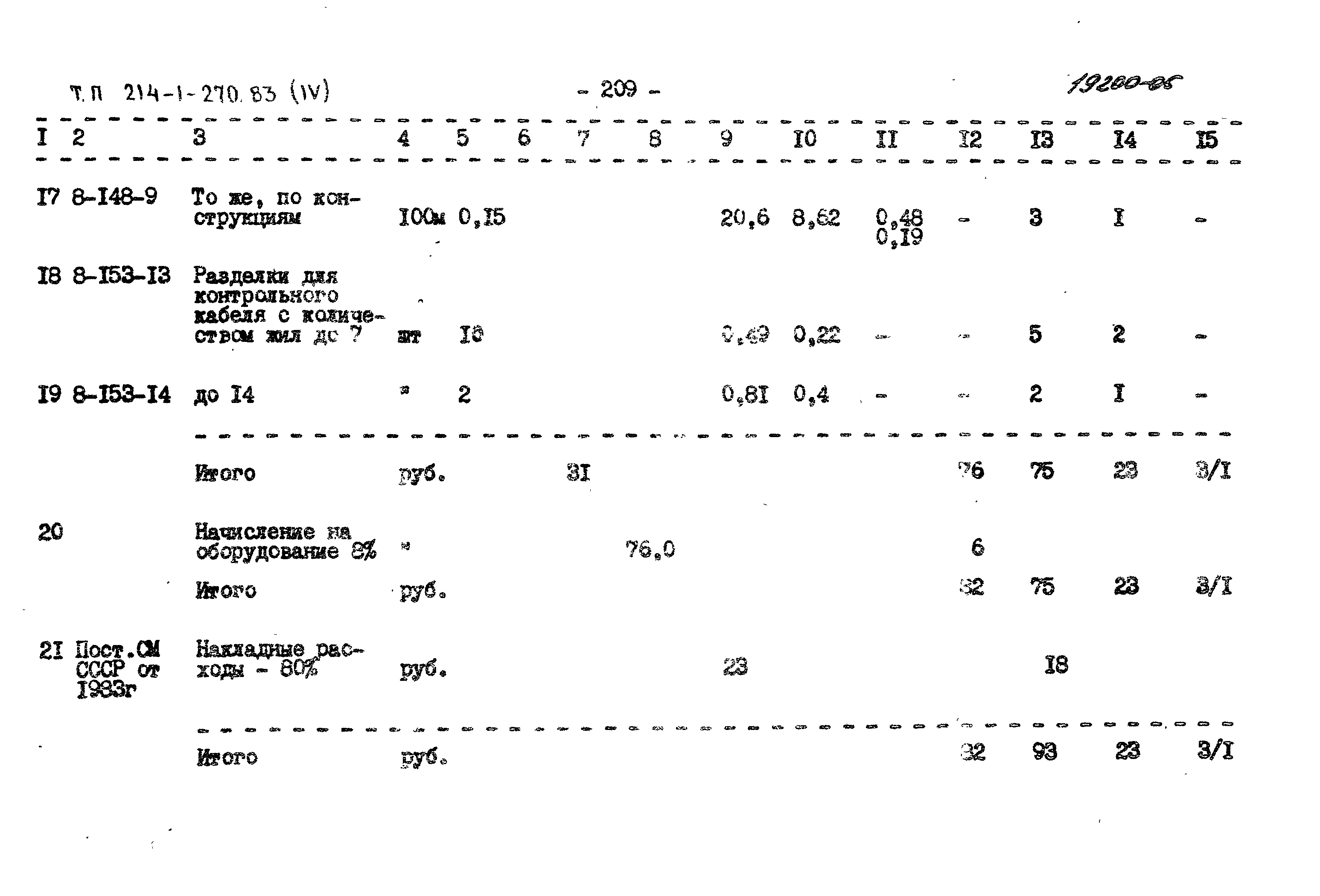 Типовой проект 214-1-270.83