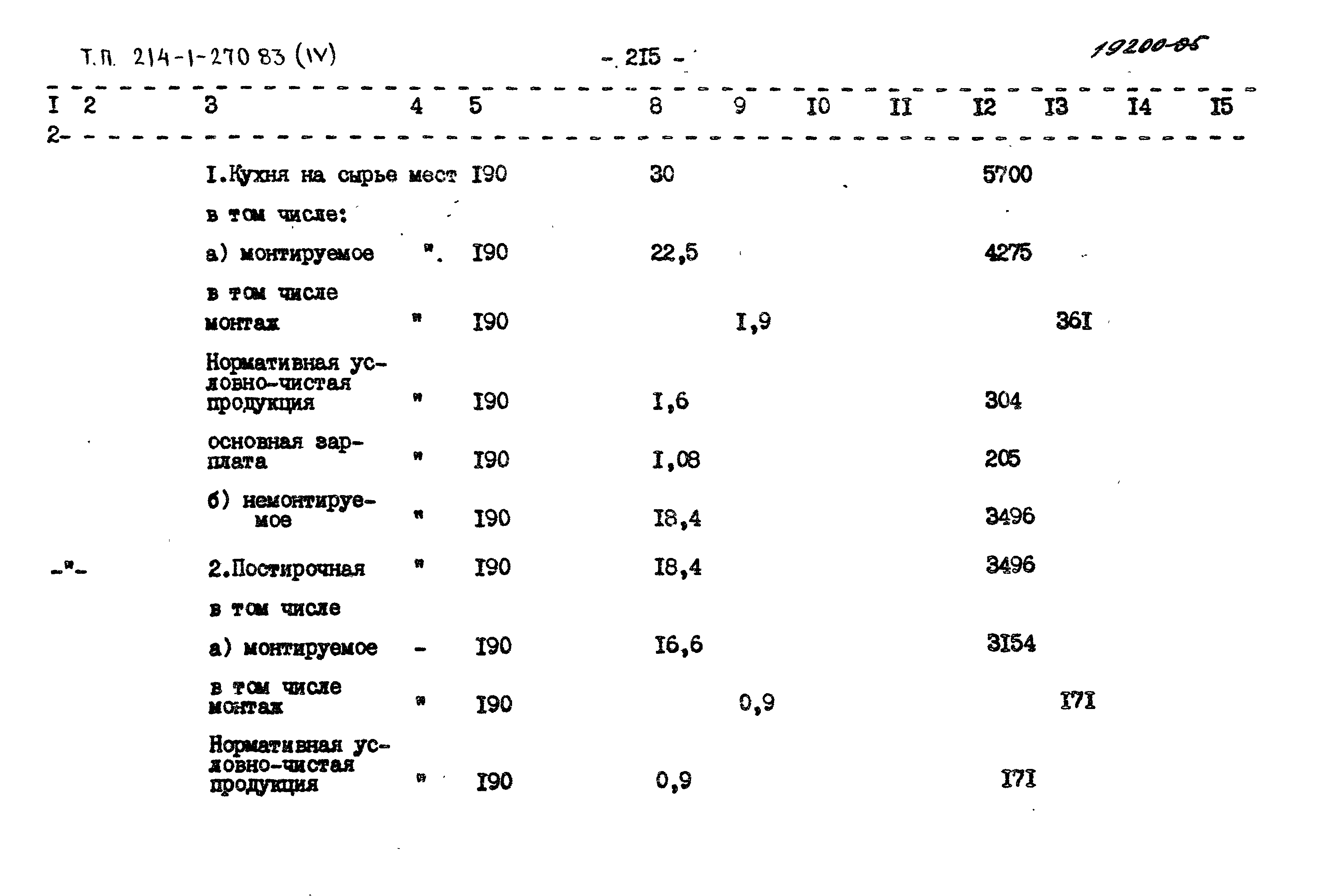 Типовой проект 214-1-270.83