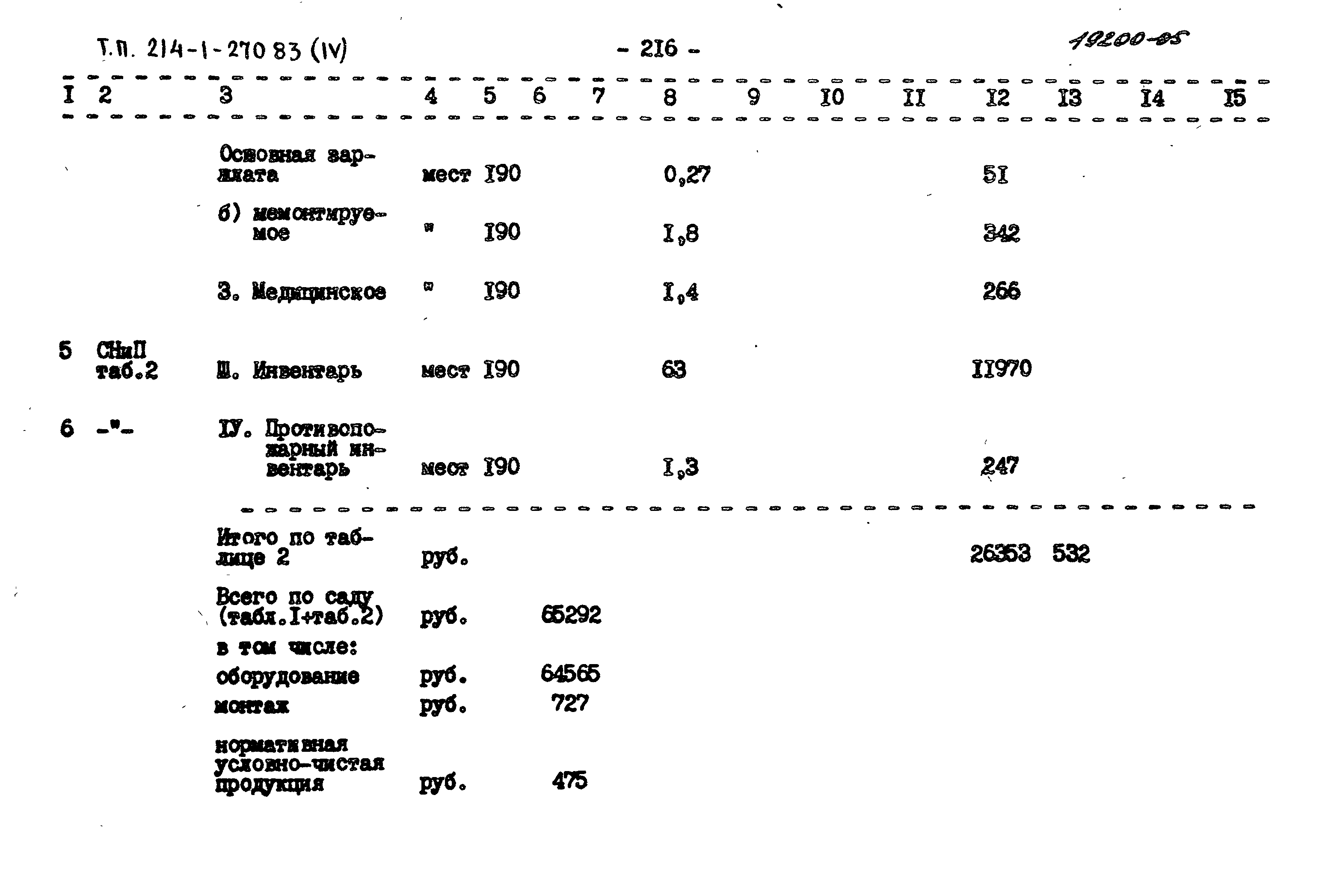 Типовой проект 214-1-270.83