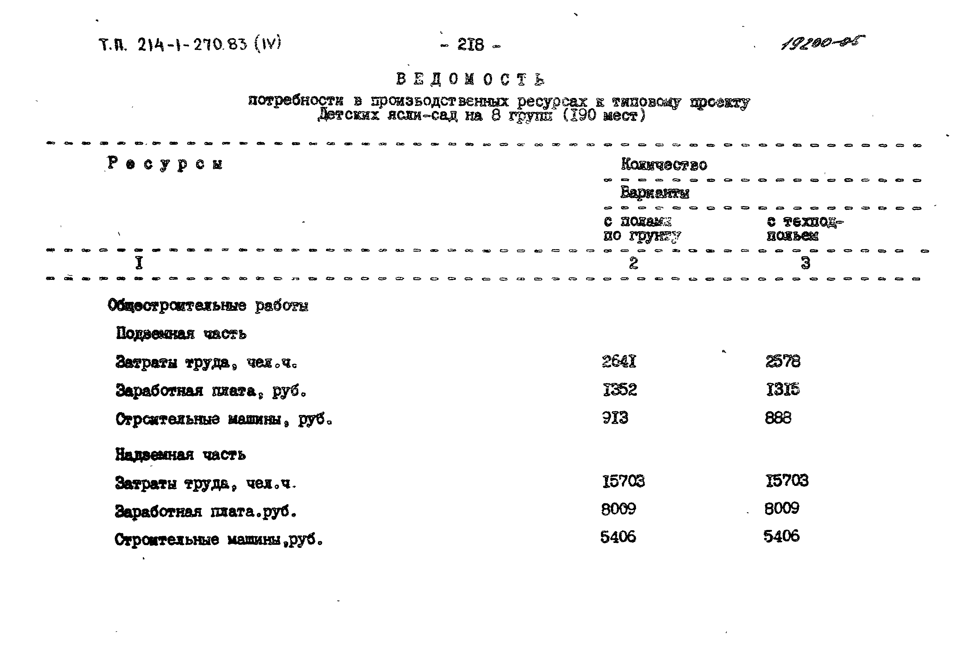 Типовой проект 214-1-270.83