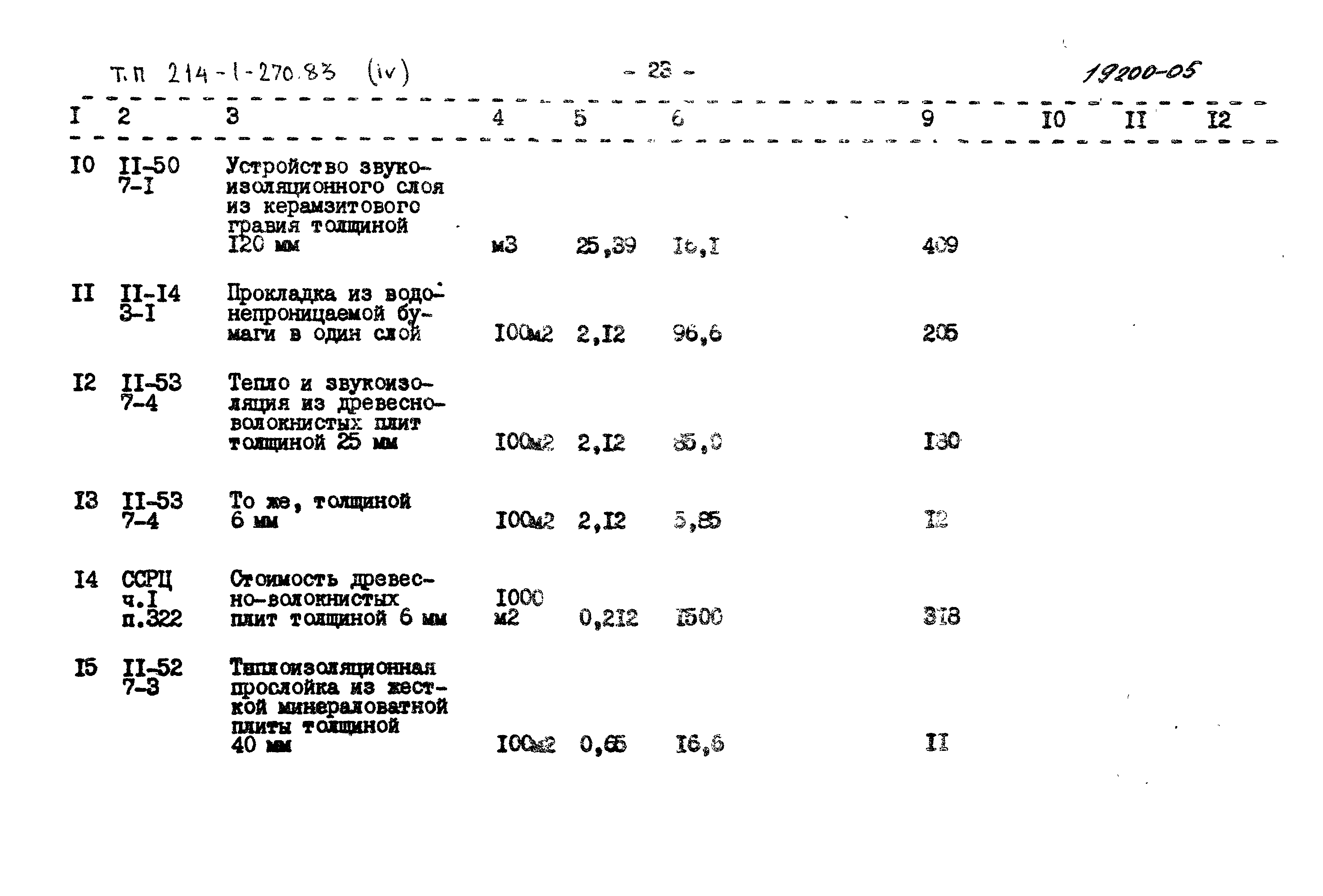 Типовой проект 214-1-270.83