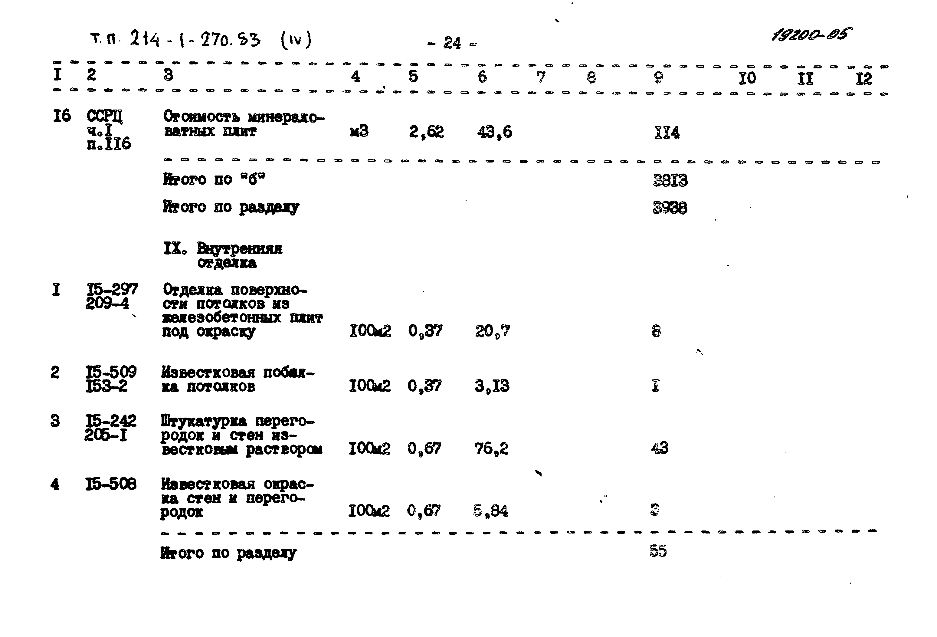 Типовой проект 214-1-270.83