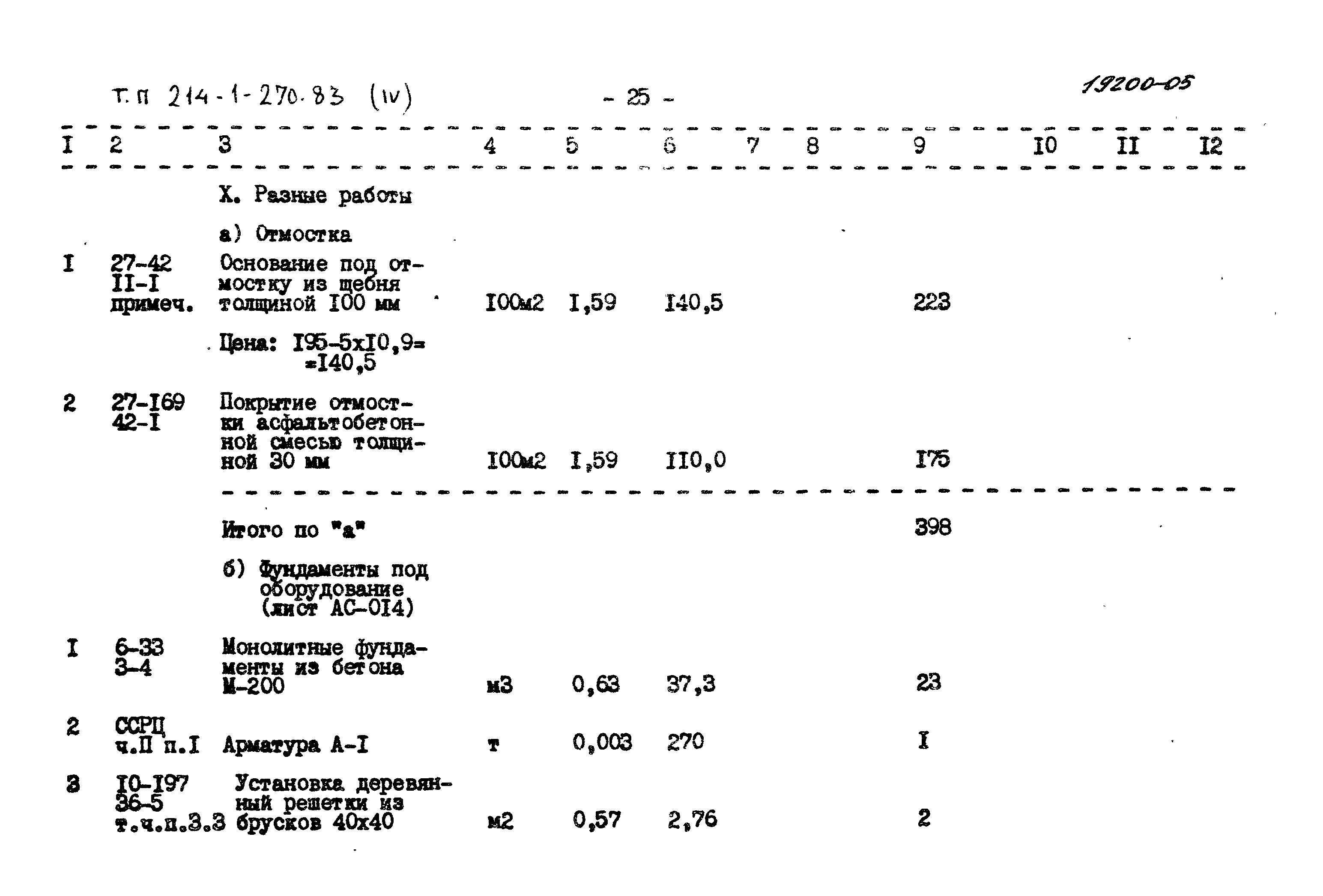 Типовой проект 214-1-270.83