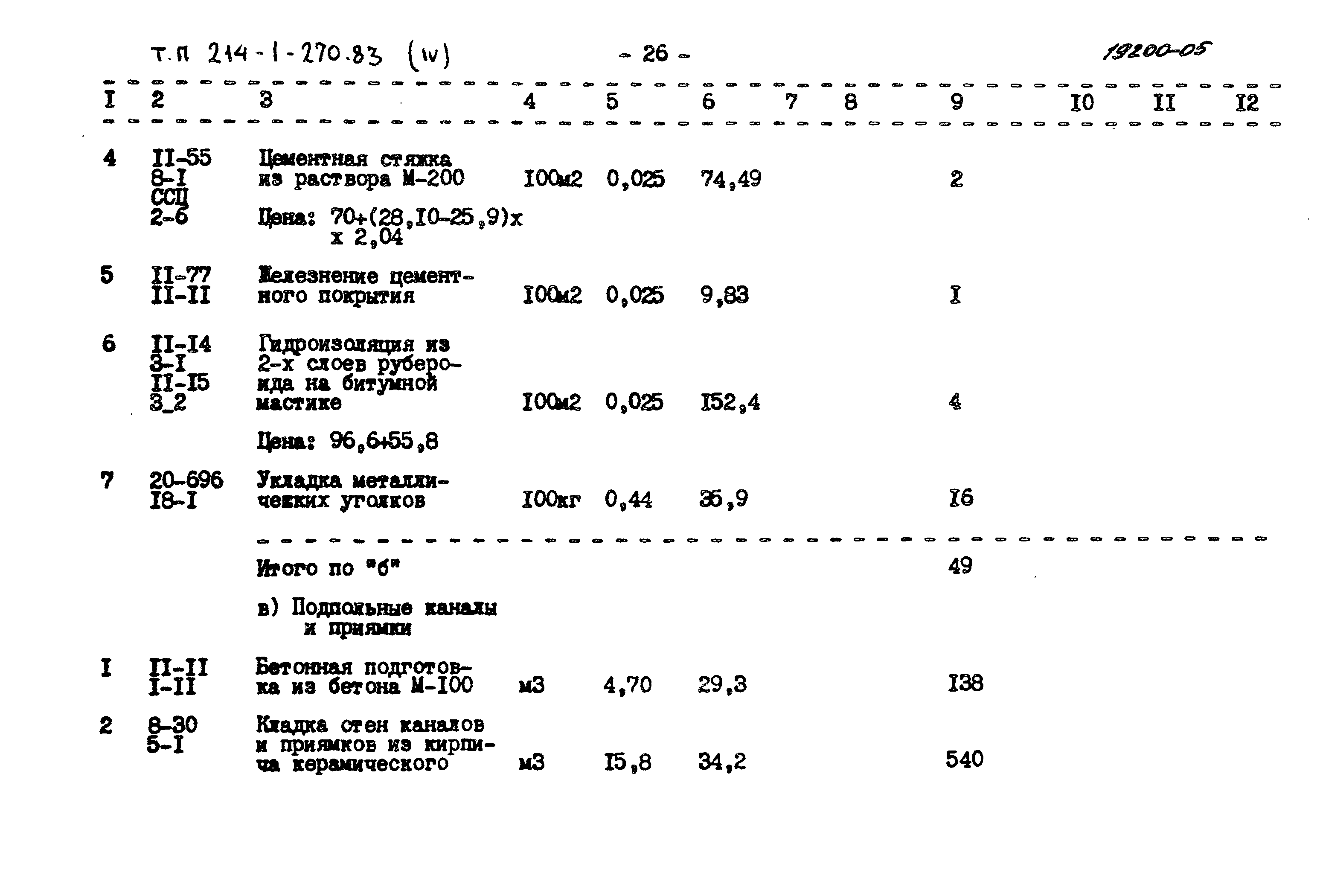 Типовой проект 214-1-270.83