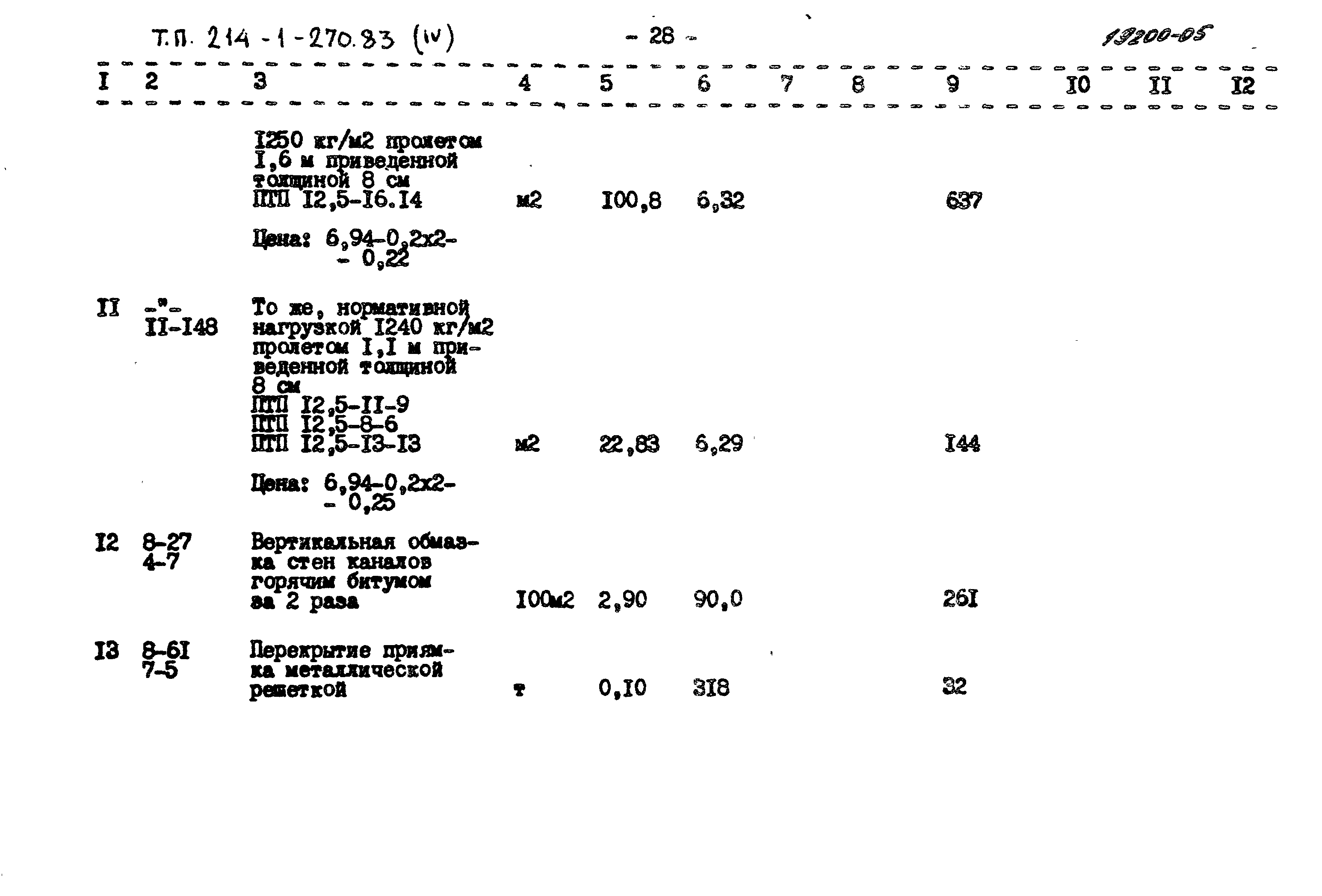 Типовой проект 214-1-270.83