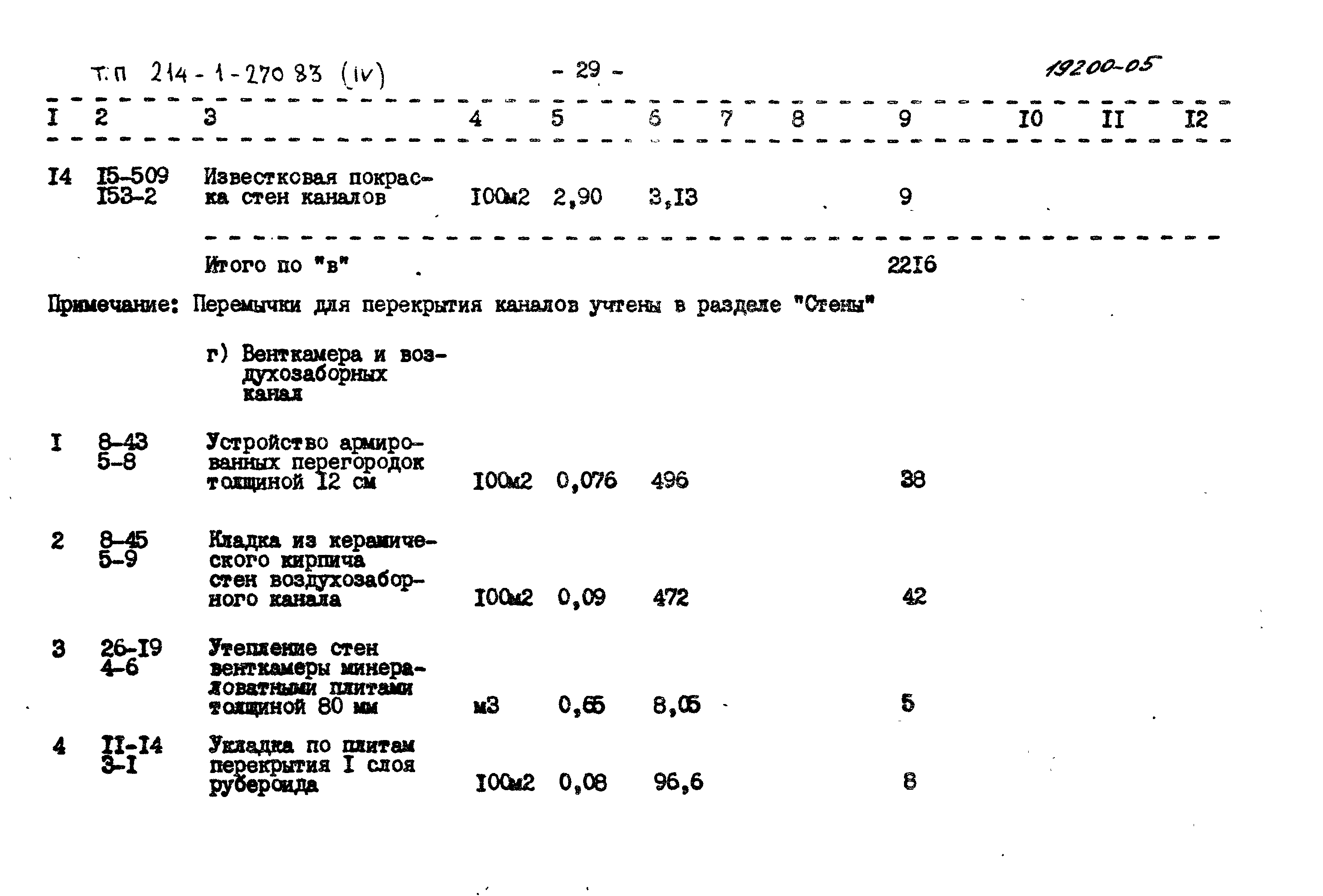 Типовой проект 214-1-270.83