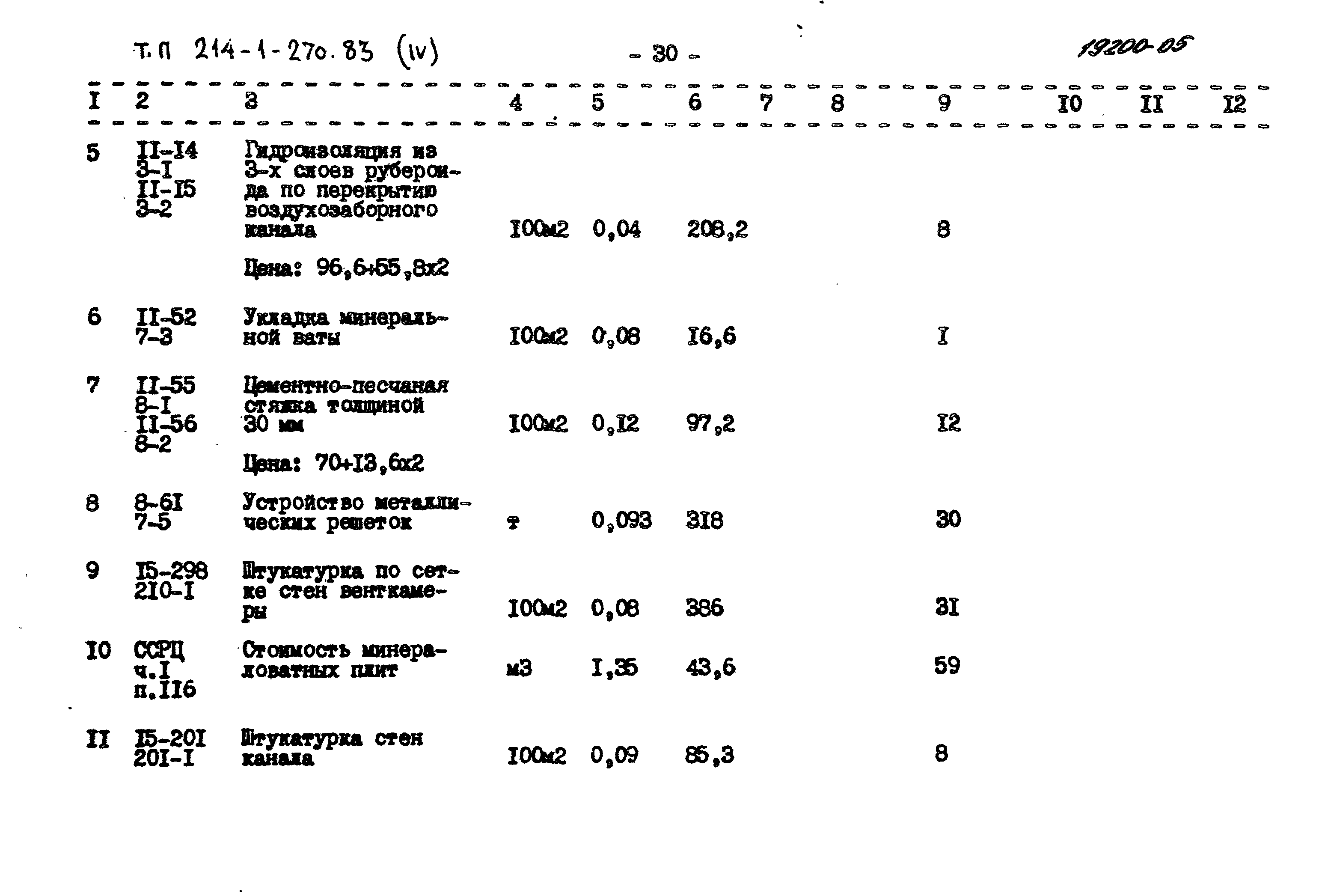 Типовой проект 214-1-270.83