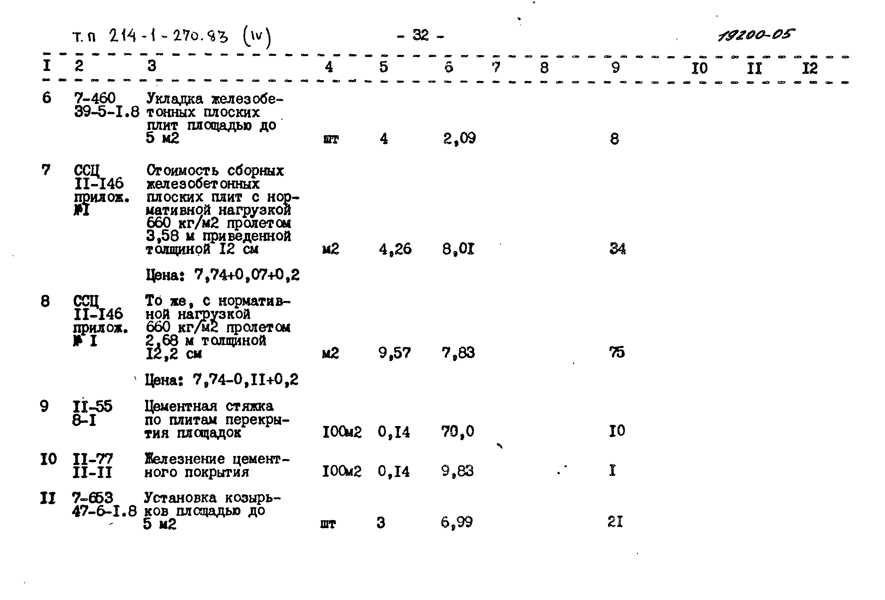 Типовой проект 214-1-270.83