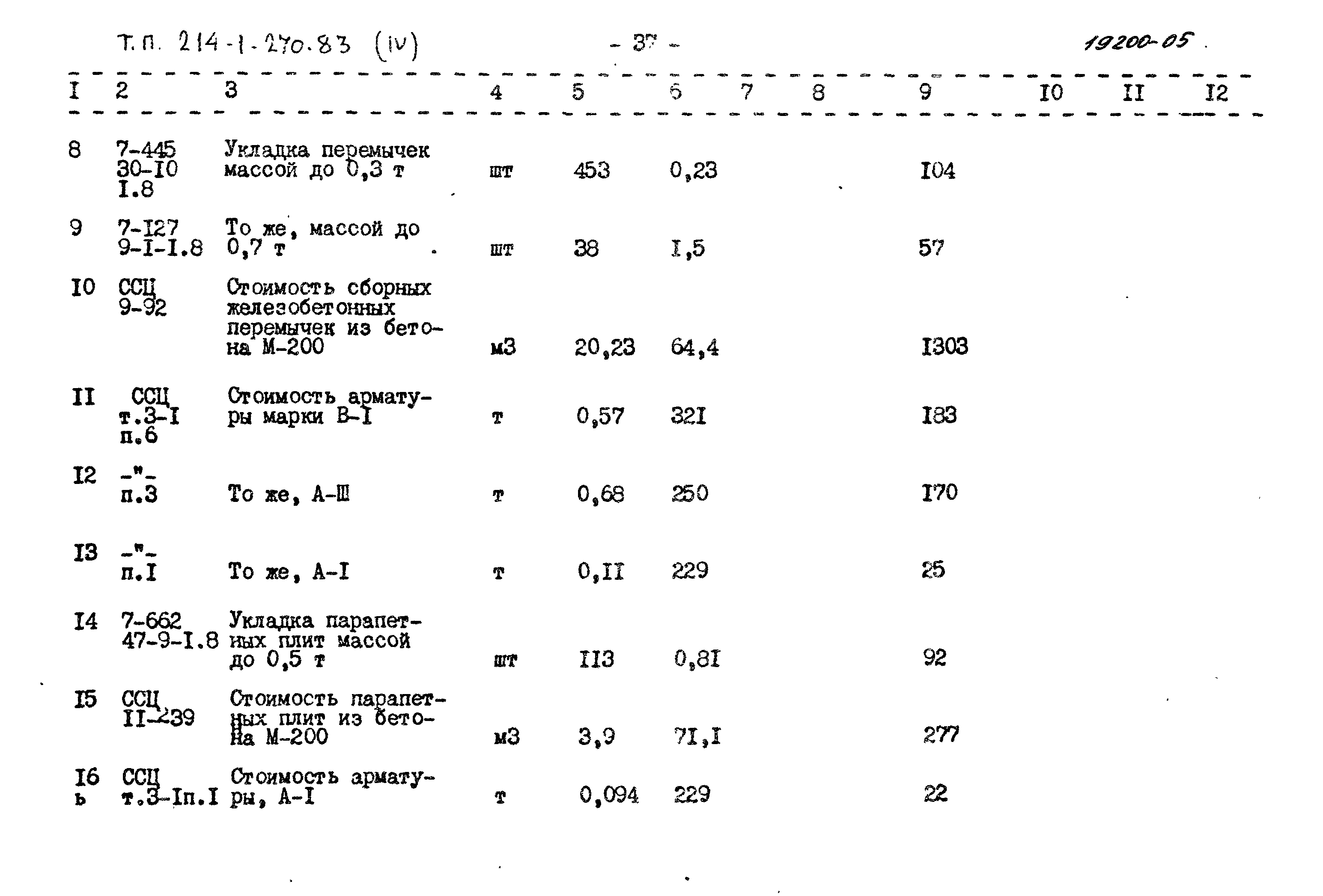 Типовой проект 214-1-270.83