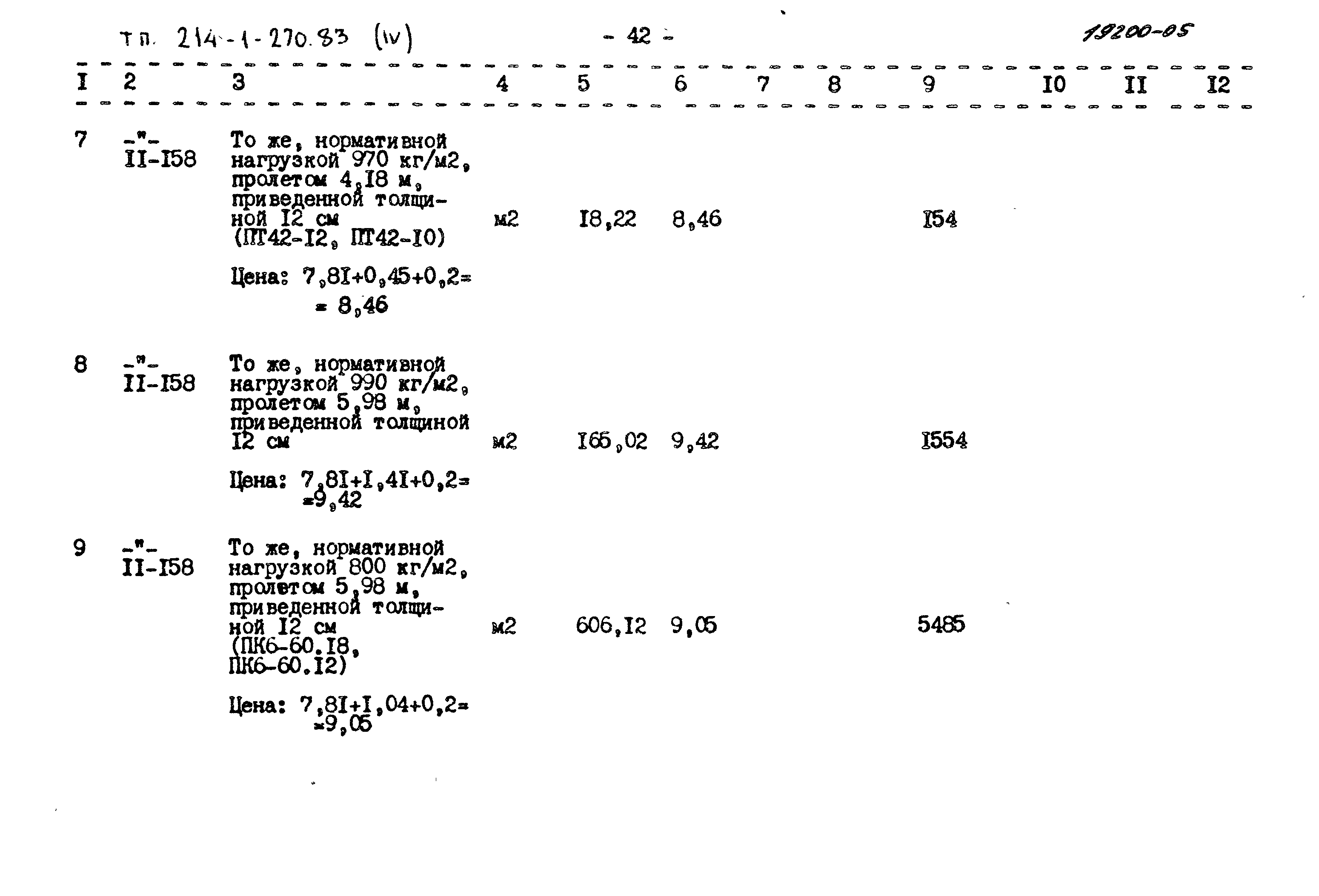 Типовой проект 214-1-270.83