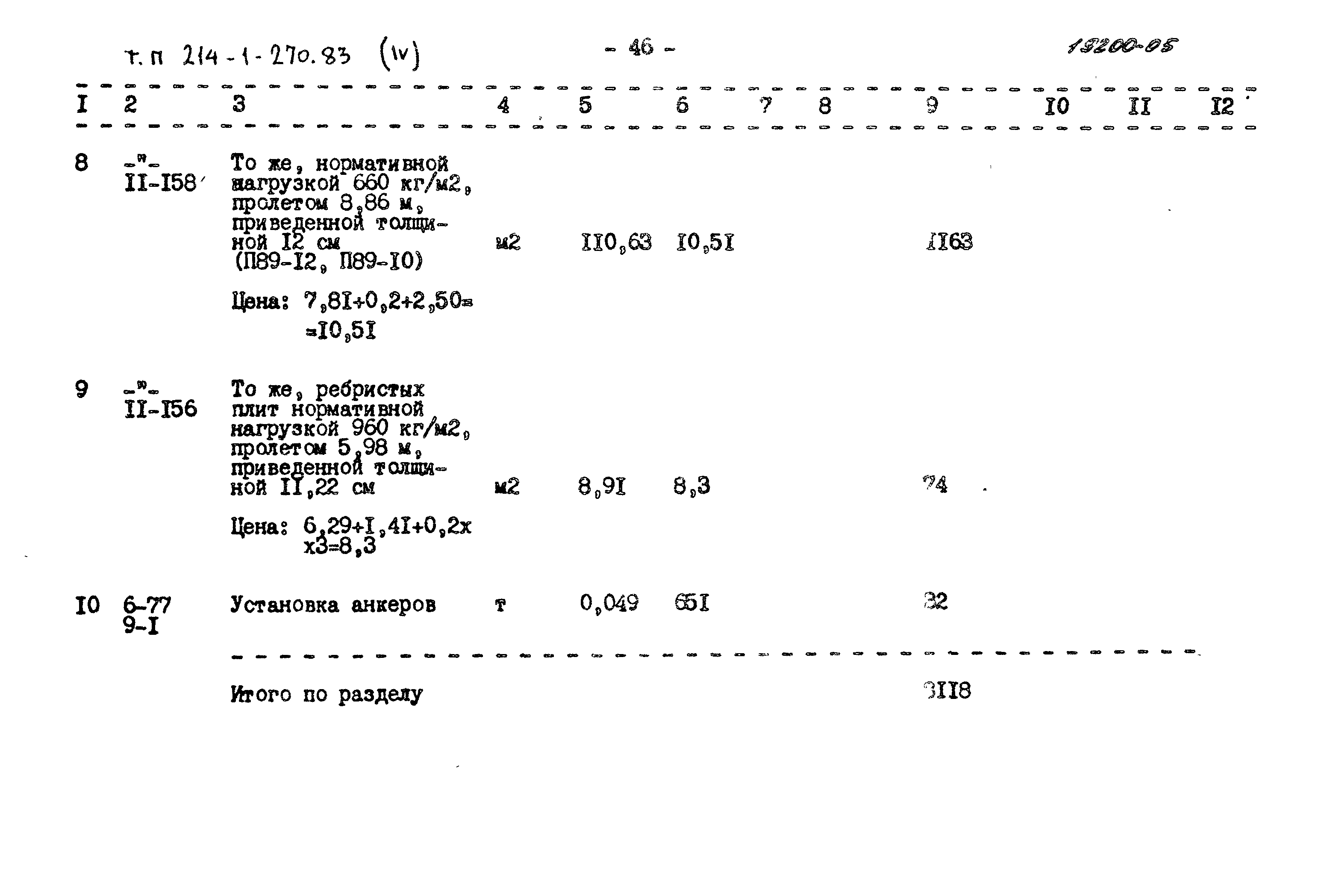 Типовой проект 214-1-270.83