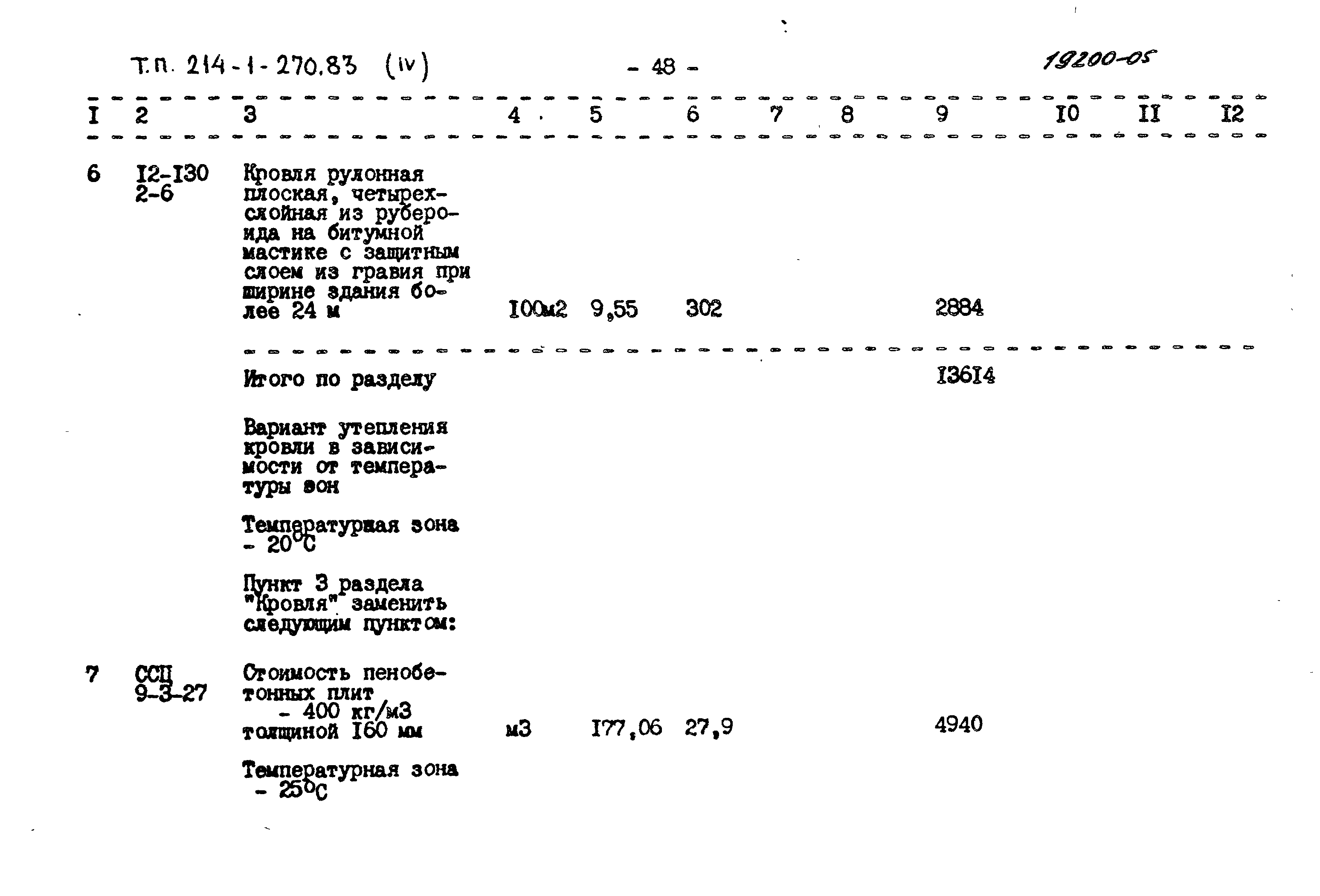 Типовой проект 214-1-270.83