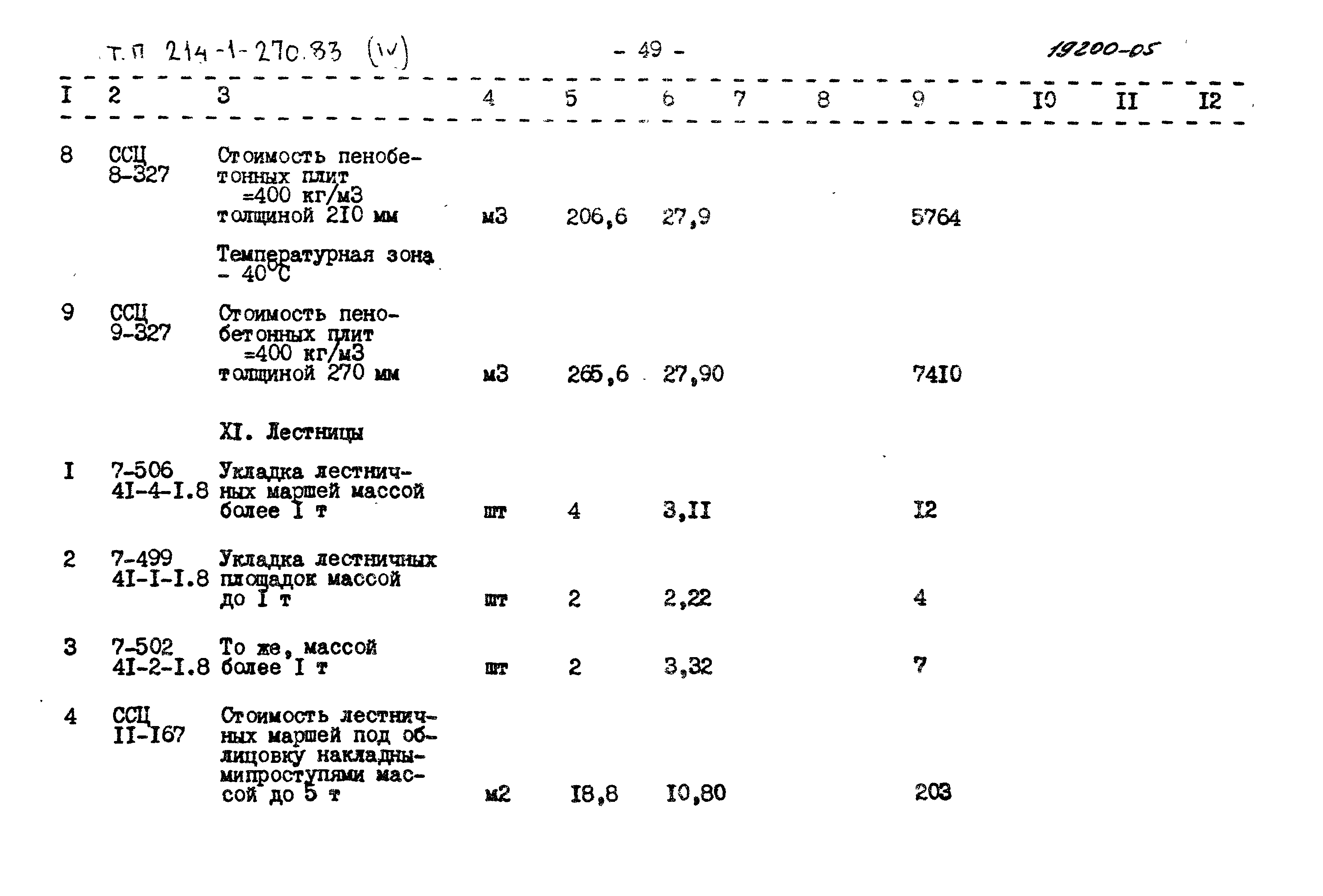 Типовой проект 214-1-270.83