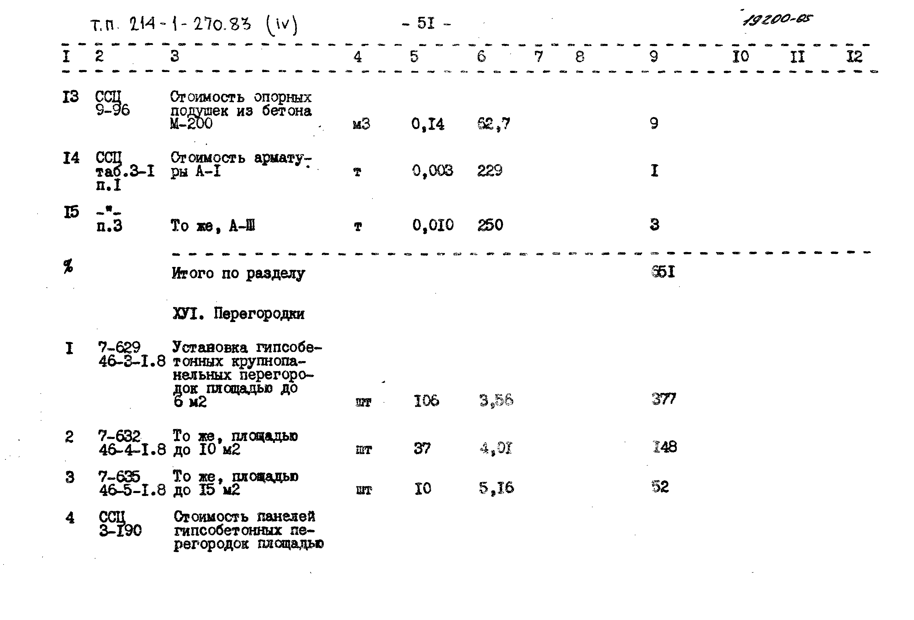 Типовой проект 214-1-270.83