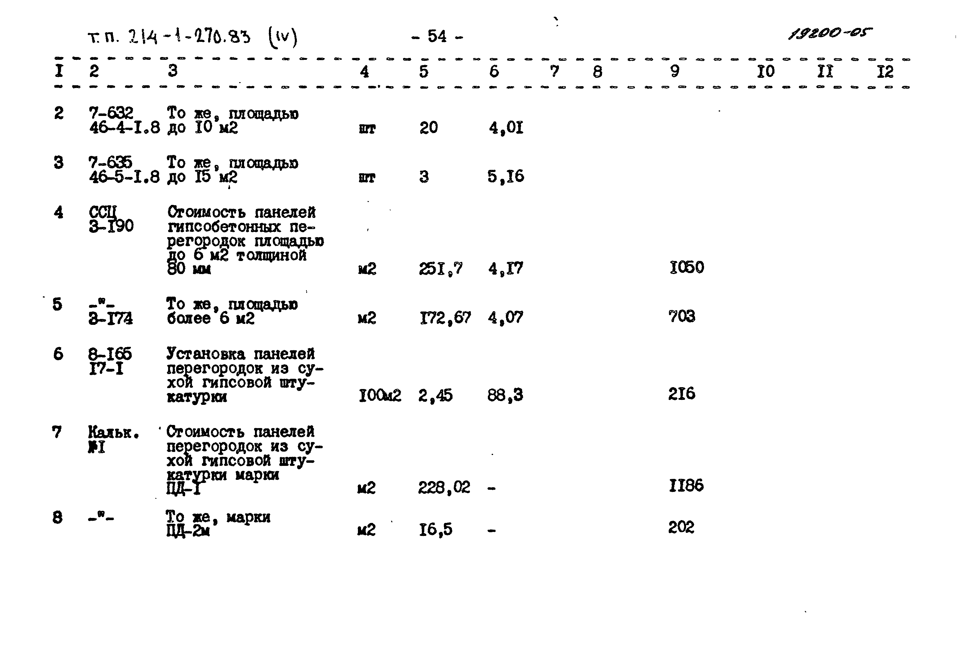 Типовой проект 214-1-270.83