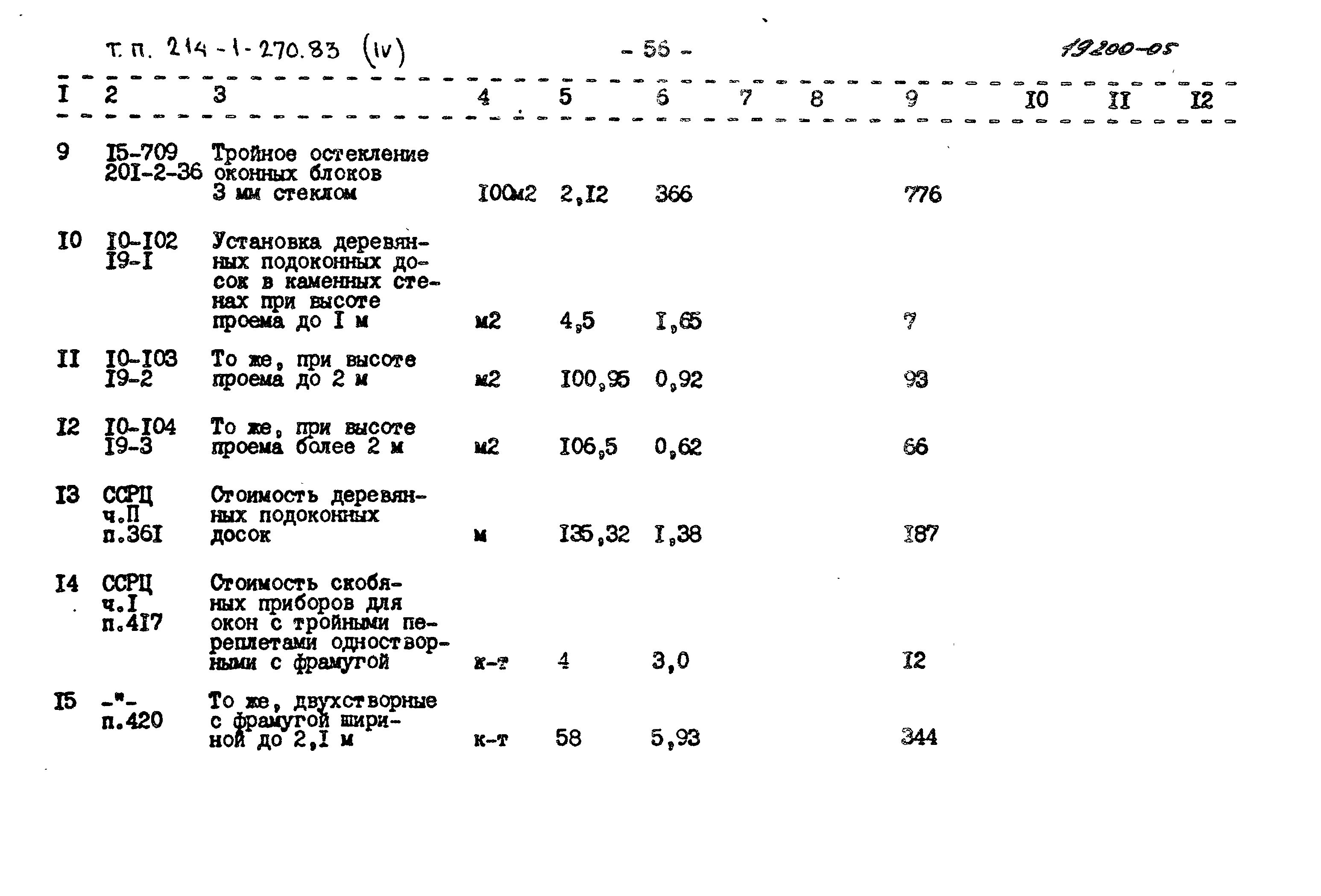 Типовой проект 214-1-270.83