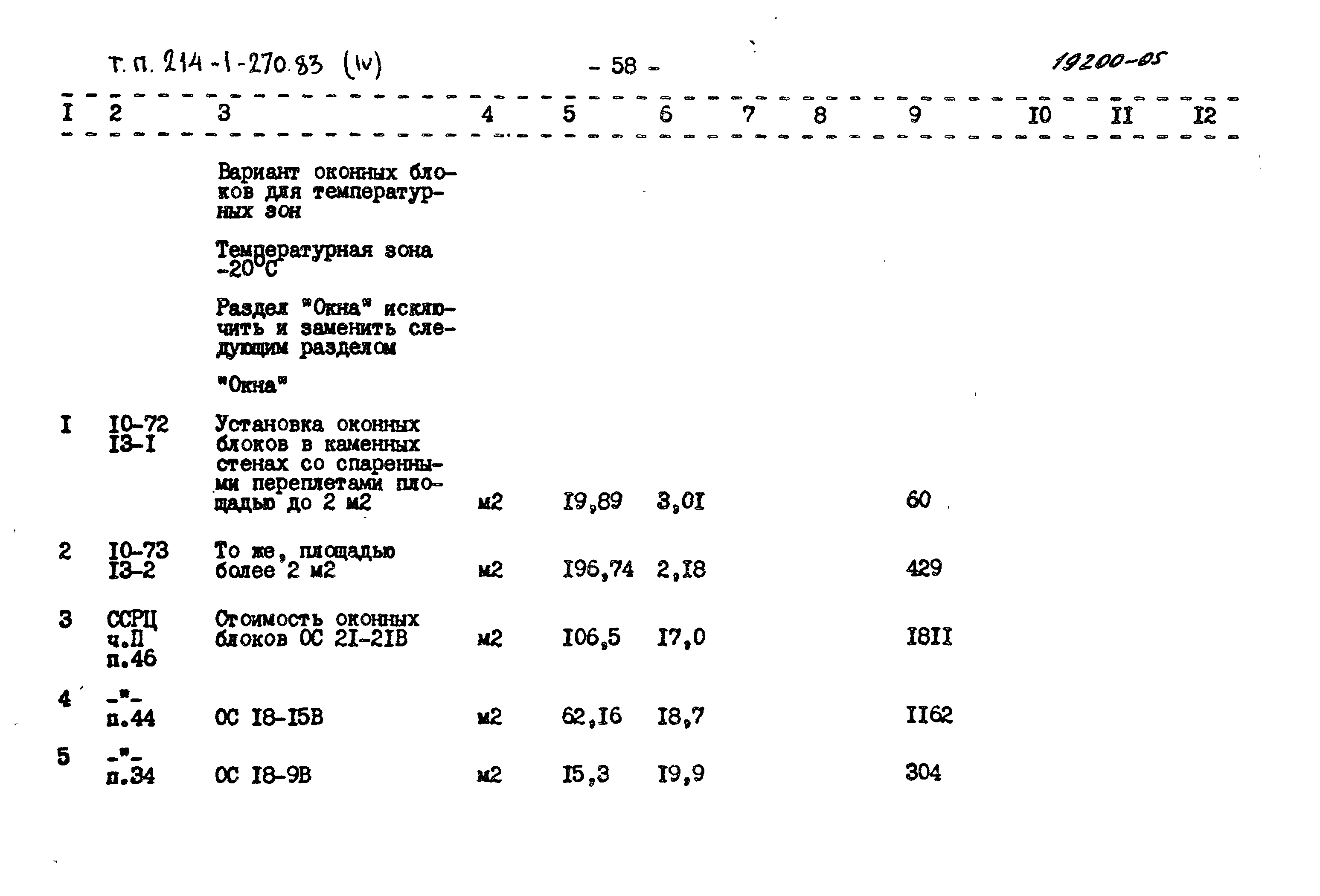 Типовой проект 214-1-270.83