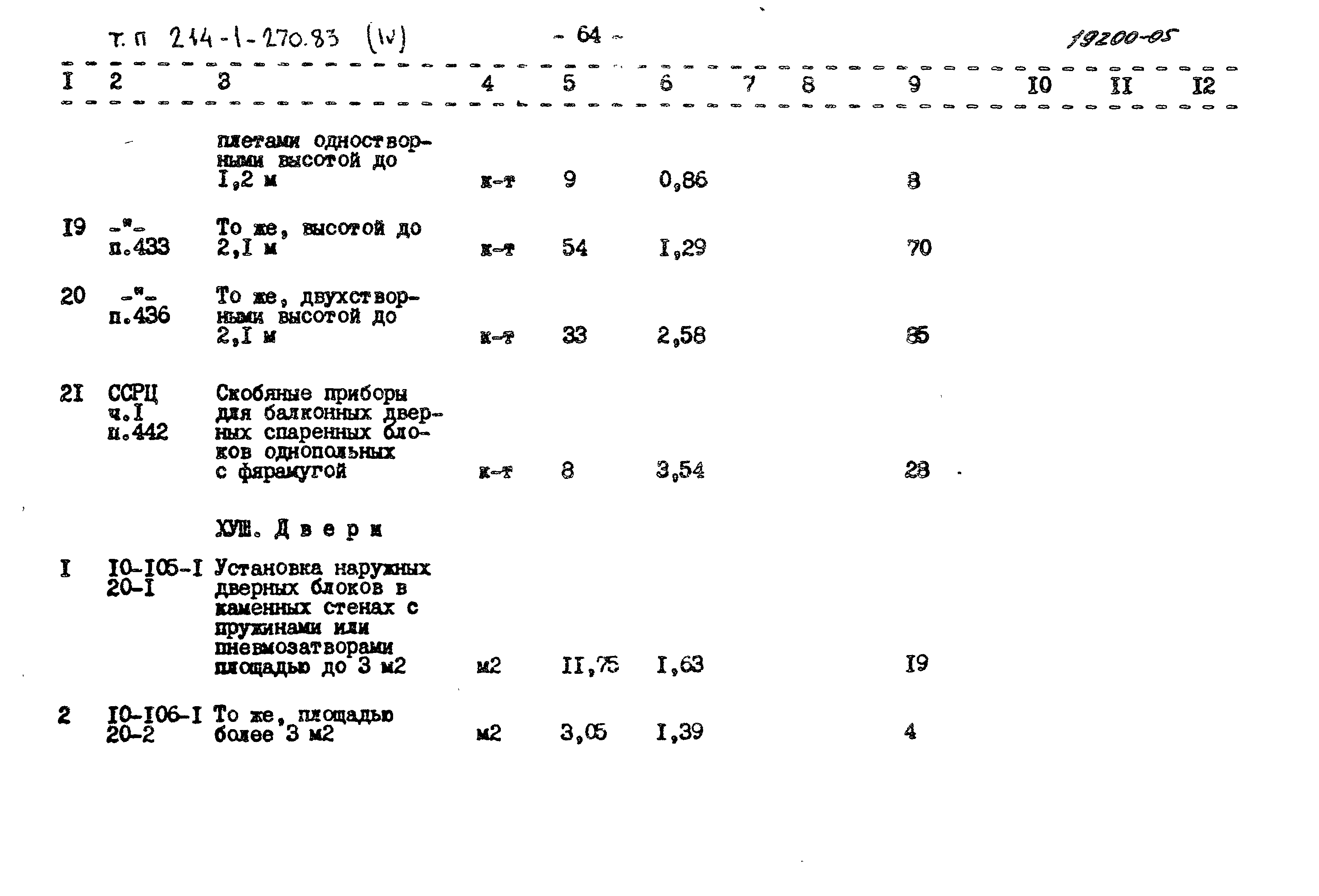 Типовой проект 214-1-270.83