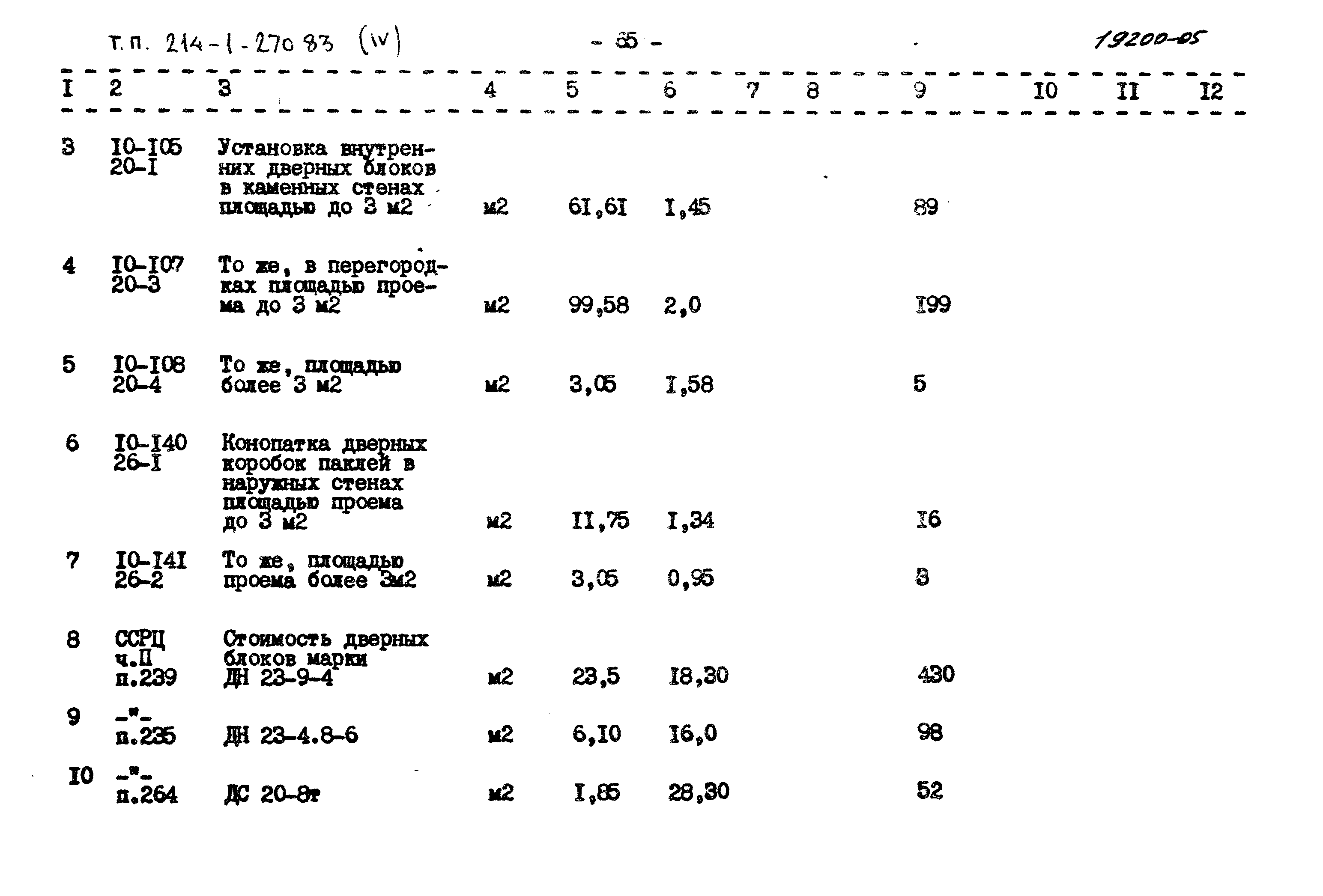 Типовой проект 214-1-270.83