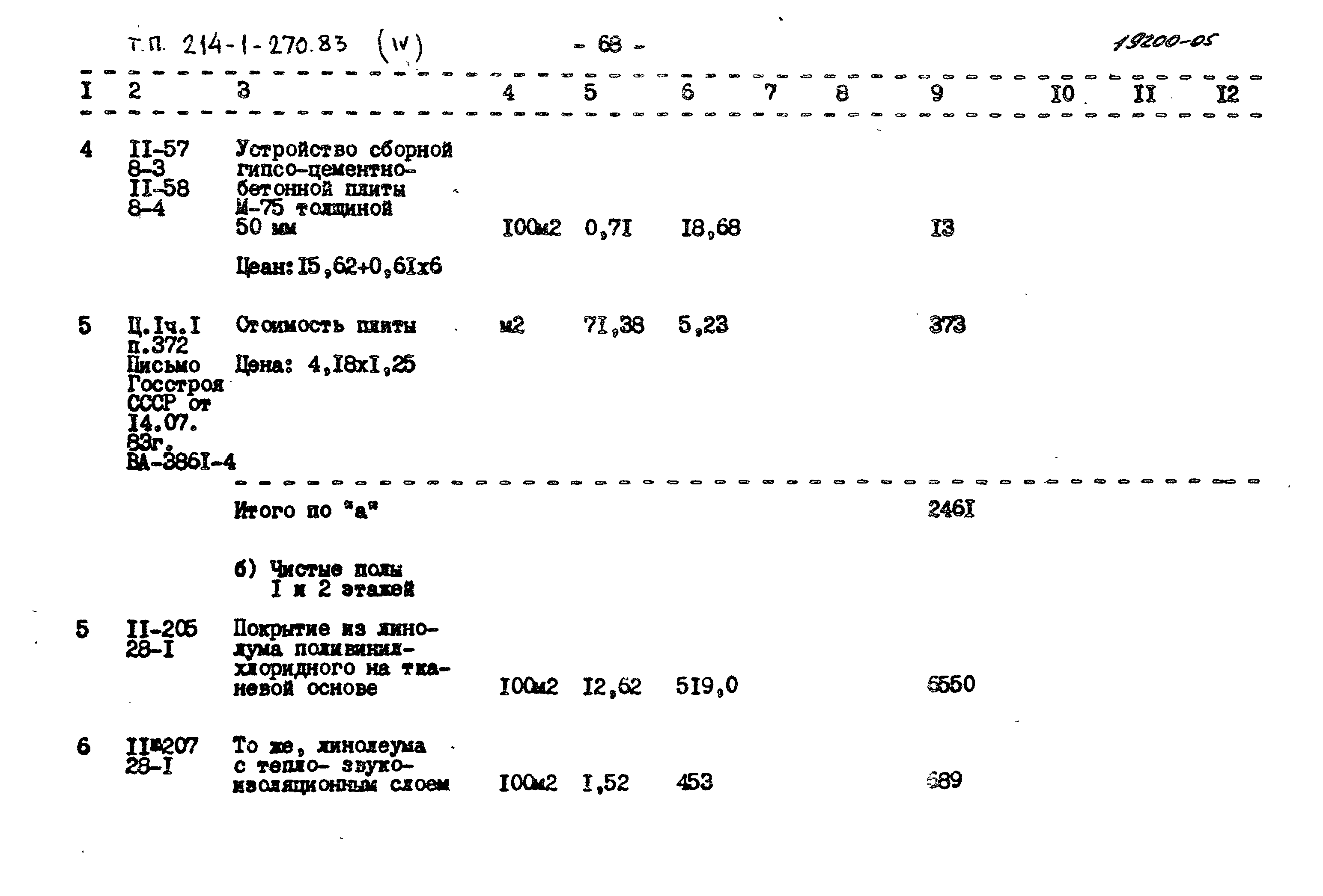 Типовой проект 214-1-270.83