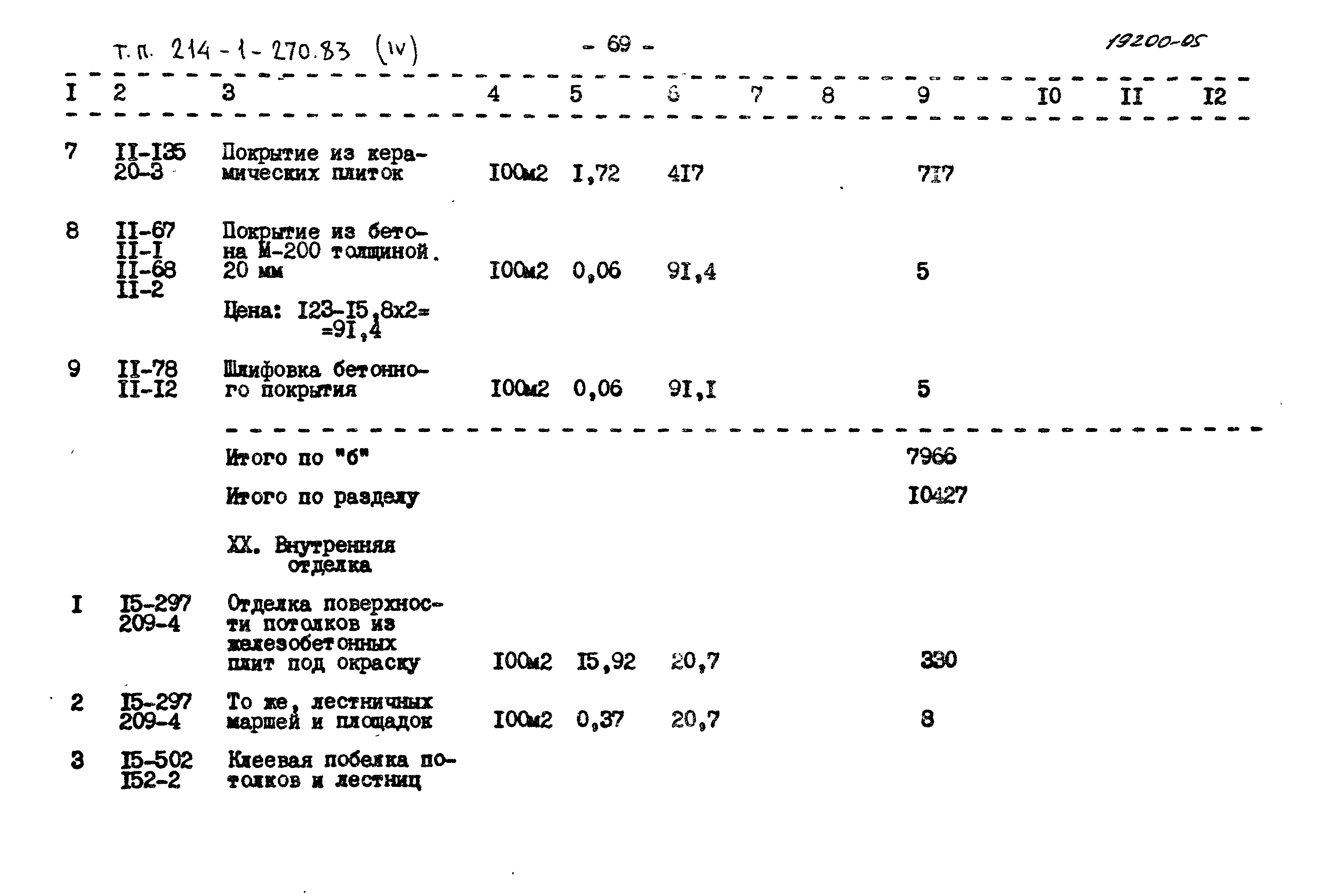 Типовой проект 214-1-270.83