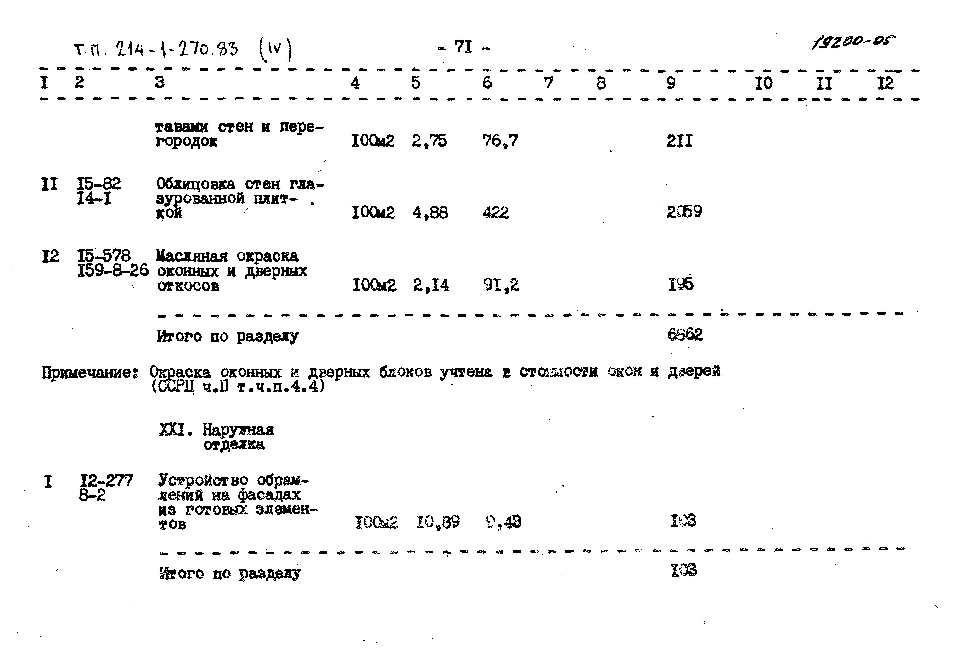 Типовой проект 214-1-270.83