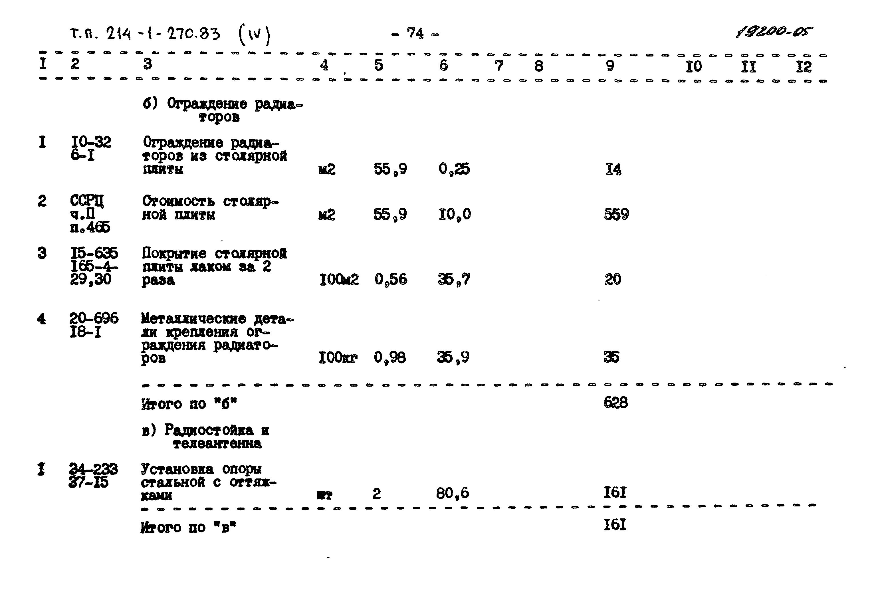 Типовой проект 214-1-270.83