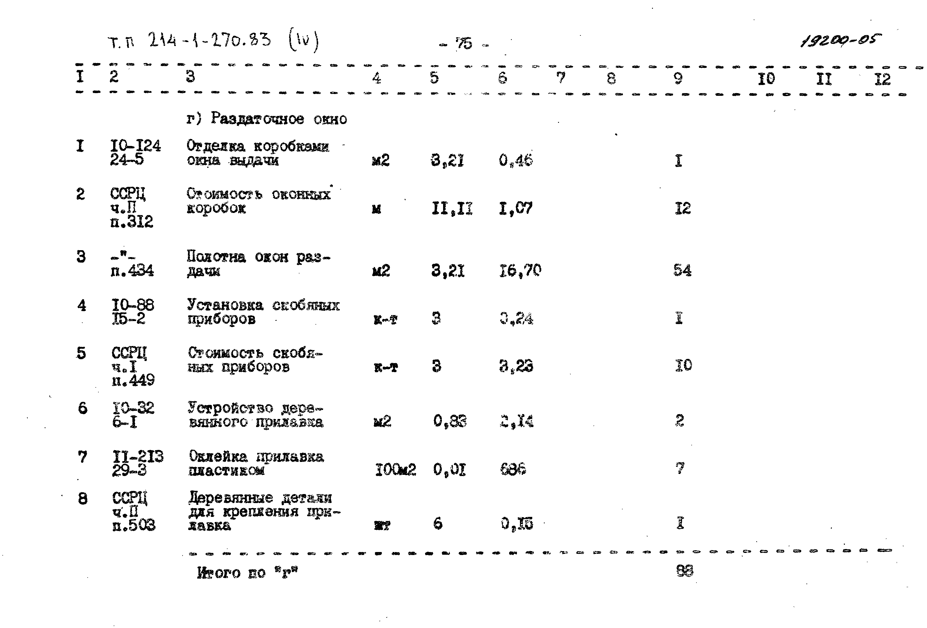 Типовой проект 214-1-270.83