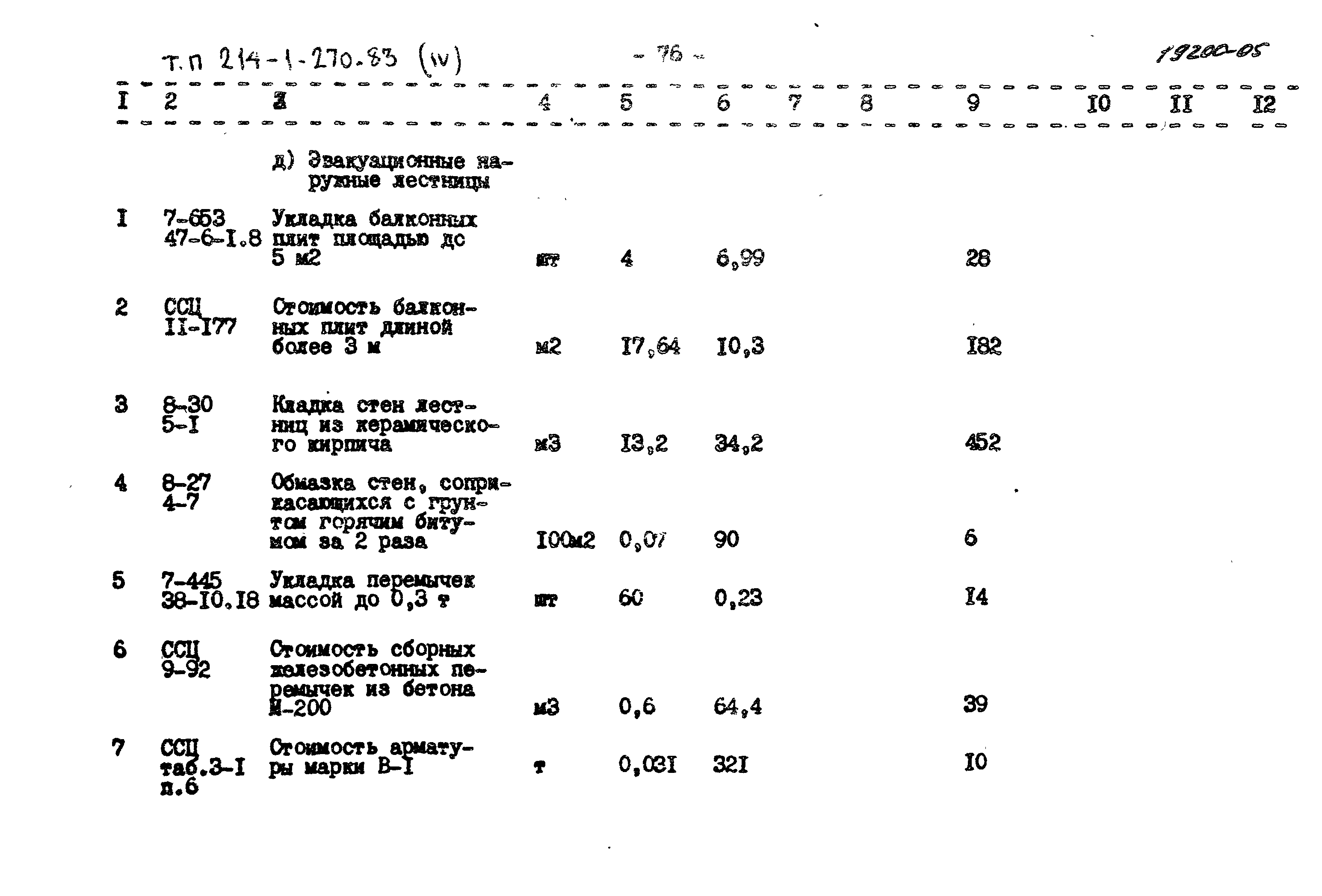 Типовой проект 214-1-270.83