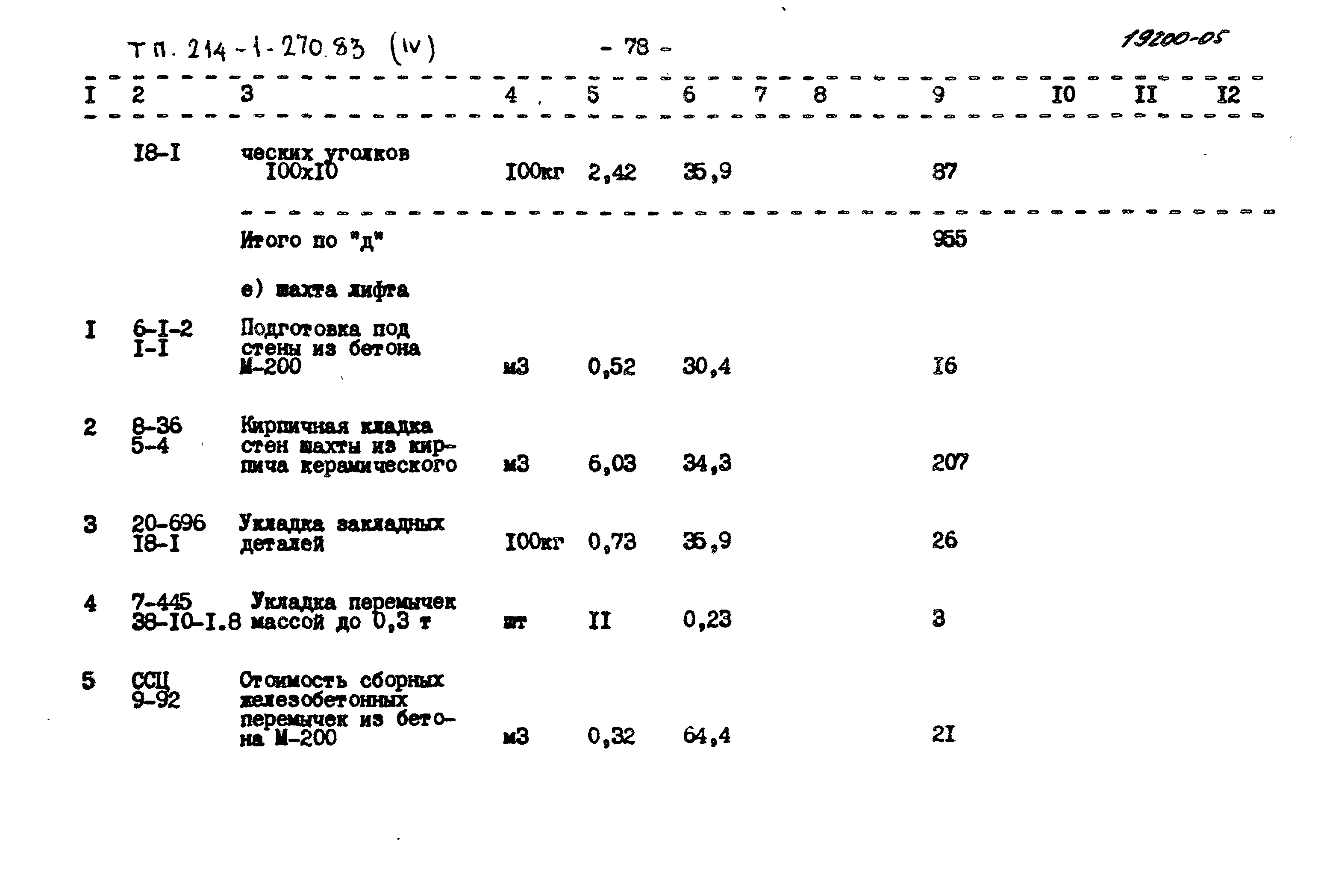 Типовой проект 214-1-270.83